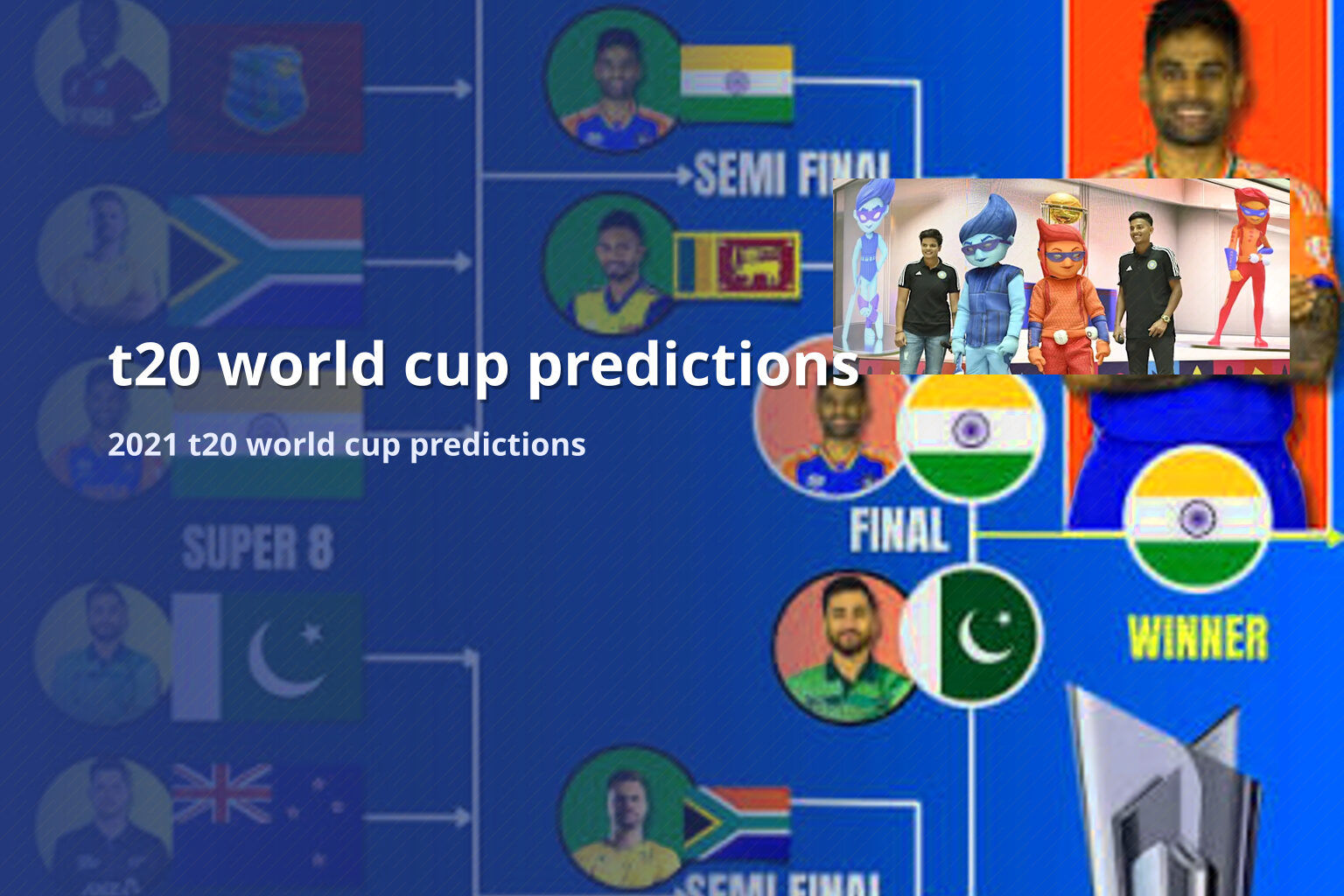 t20 world cup predictions 2021 t20 world cup predictions