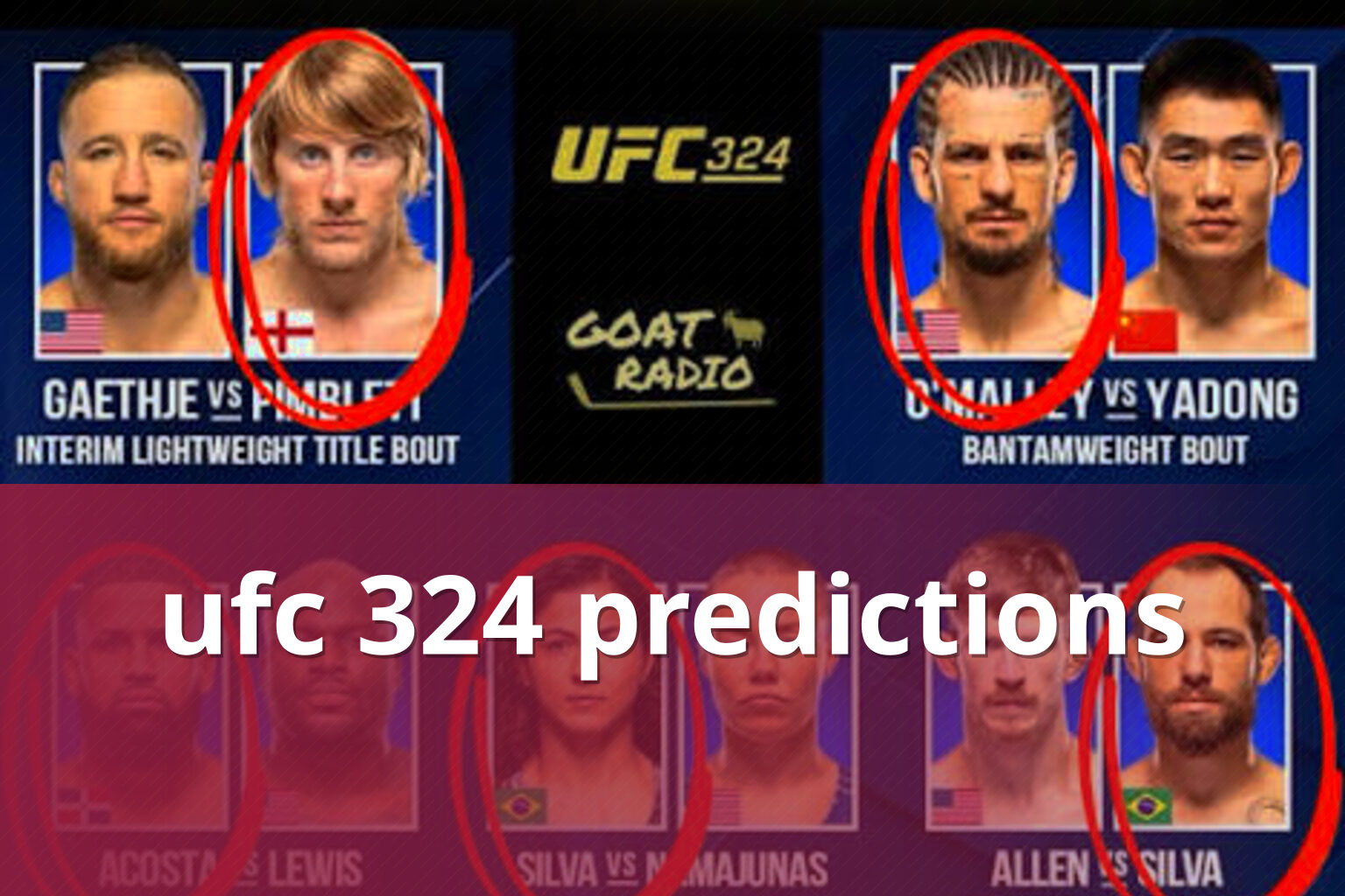 ufc 324 predictions - sportsbook