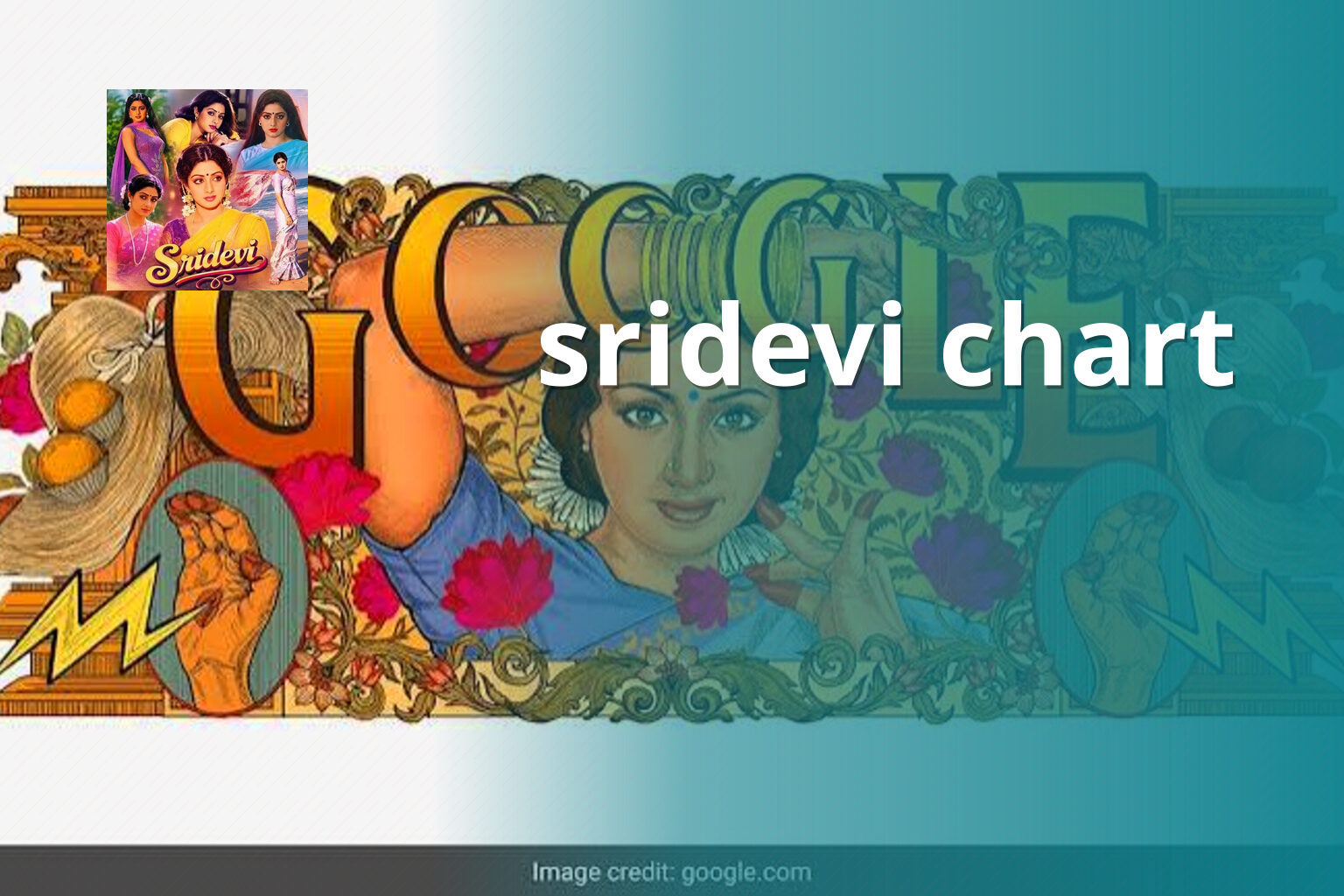sridevi chart - matka_satta