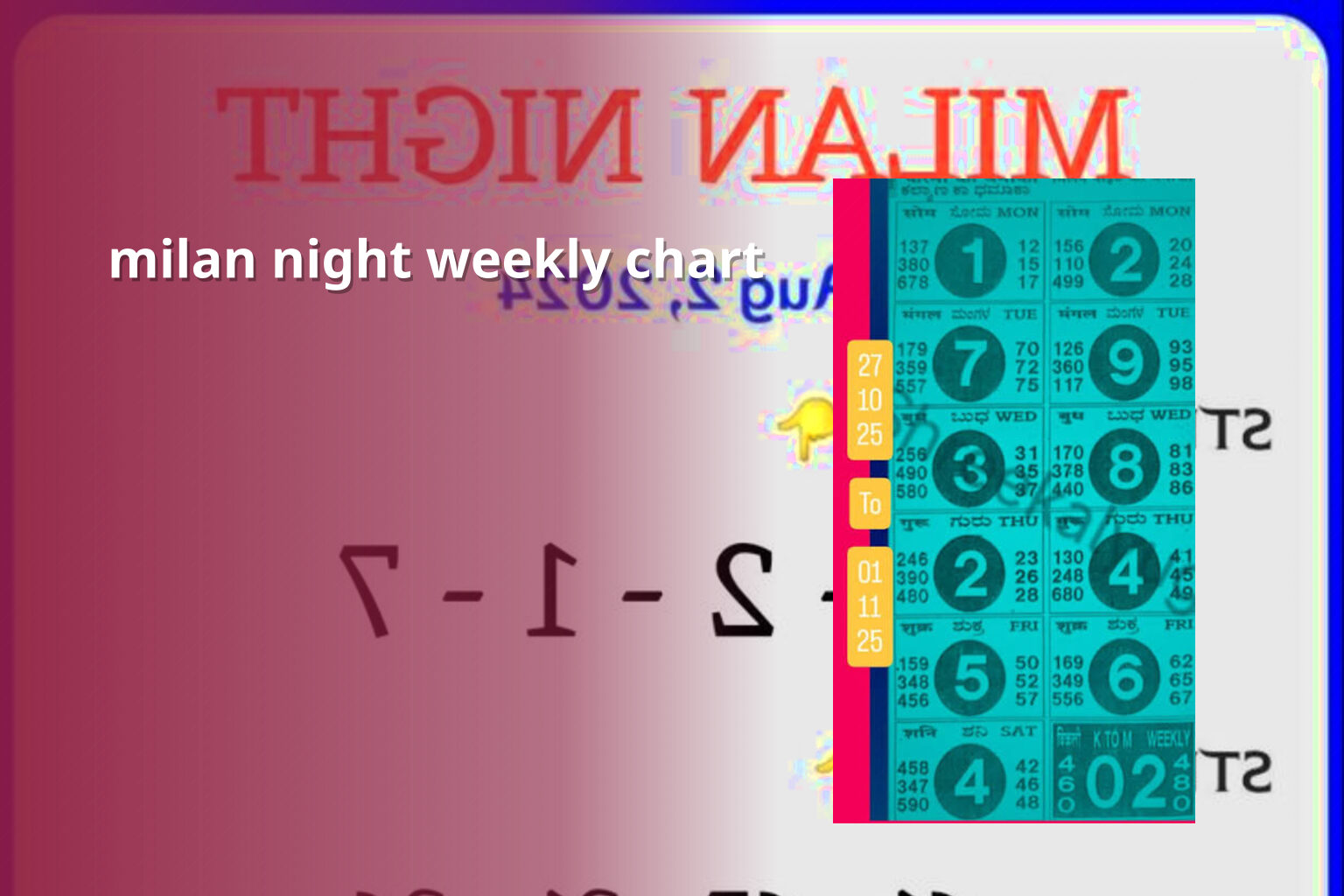 milan night weekly chart - matka_satta