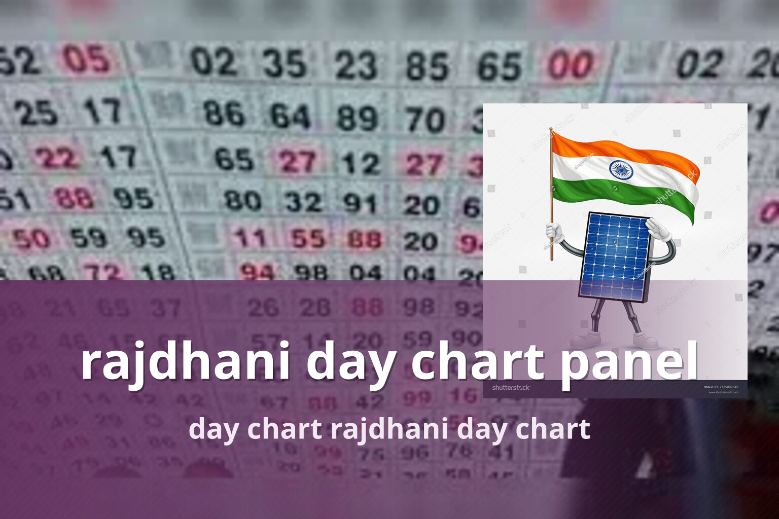 rajdhani day chart panel day chart rajdhani day chart