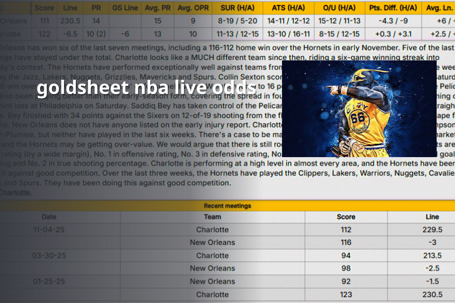 goldsheet nba live odds - sportsbook