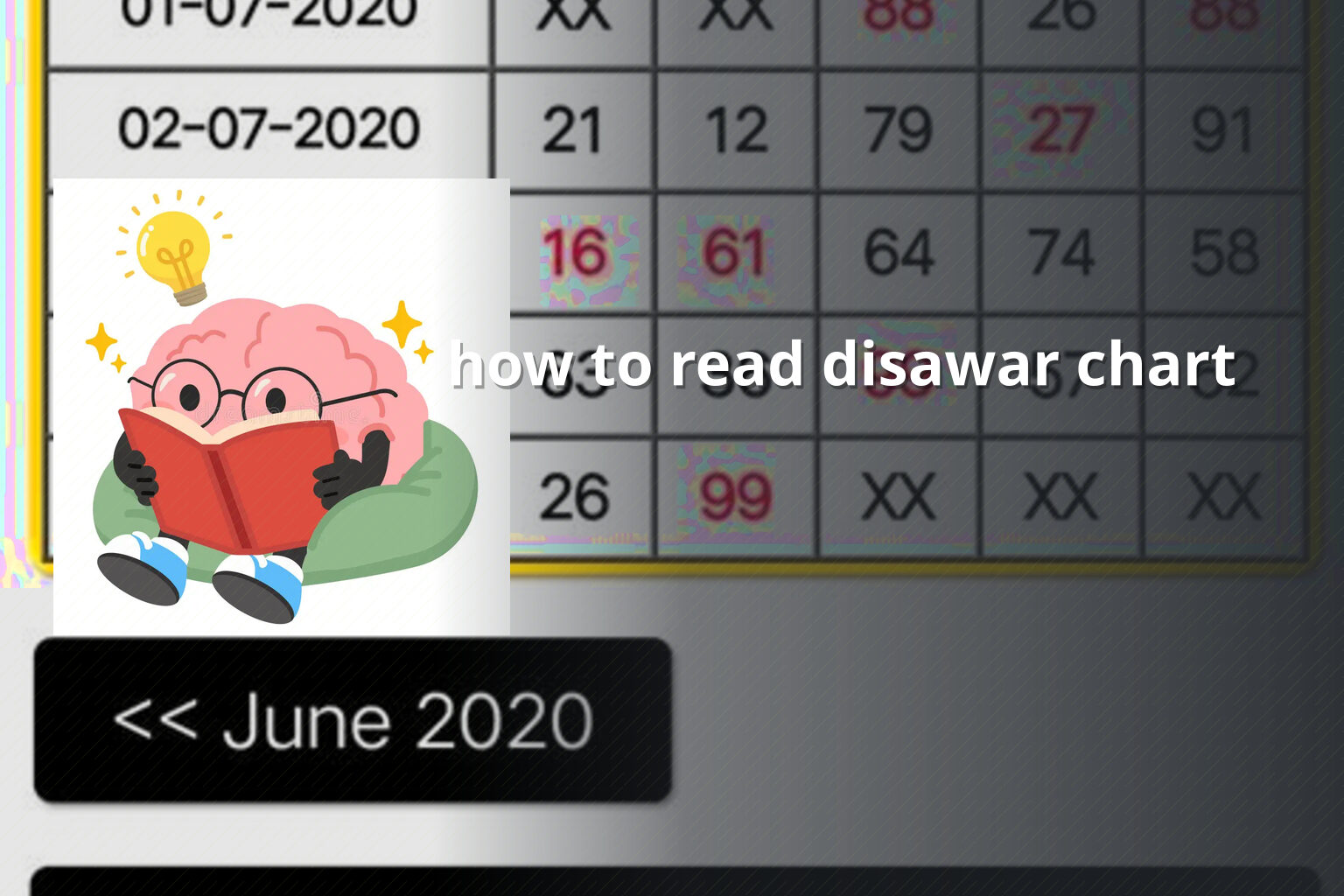 how to read disawar chart - matka_satta