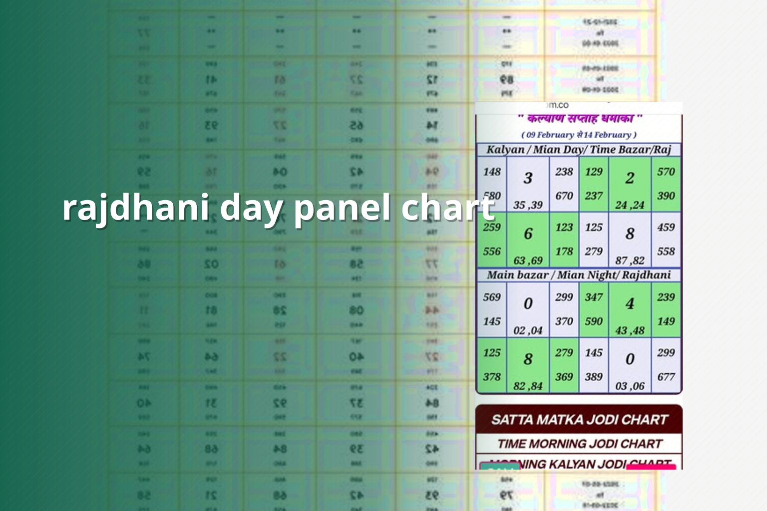rajdhani day panel chart - matka_satta