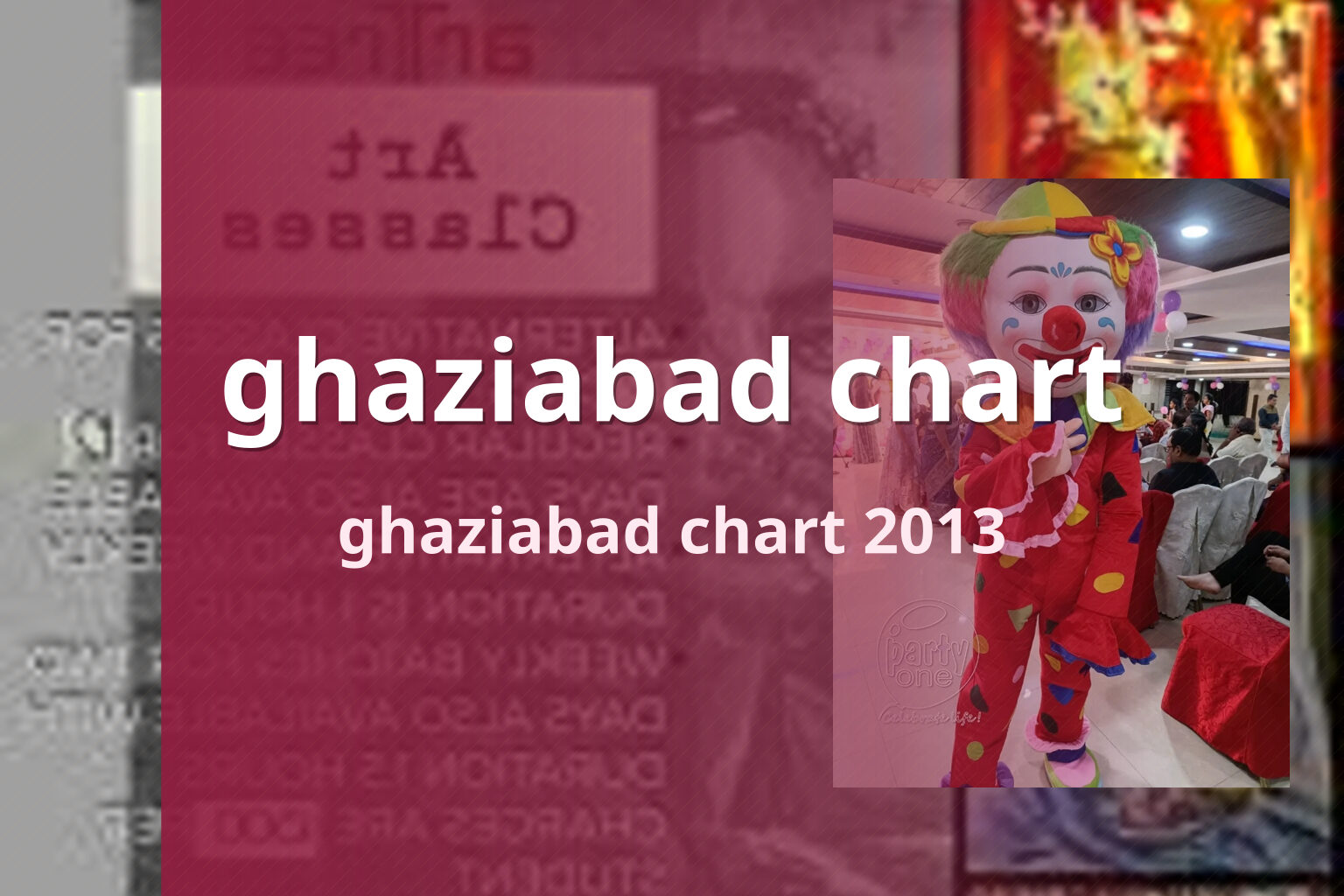 ghaziabad chart ghaziabad chart 2013