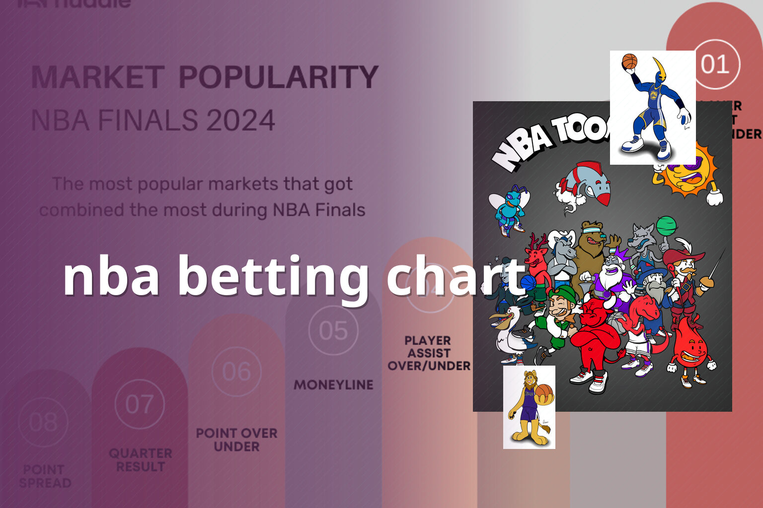 nba betting chart - sportsbook