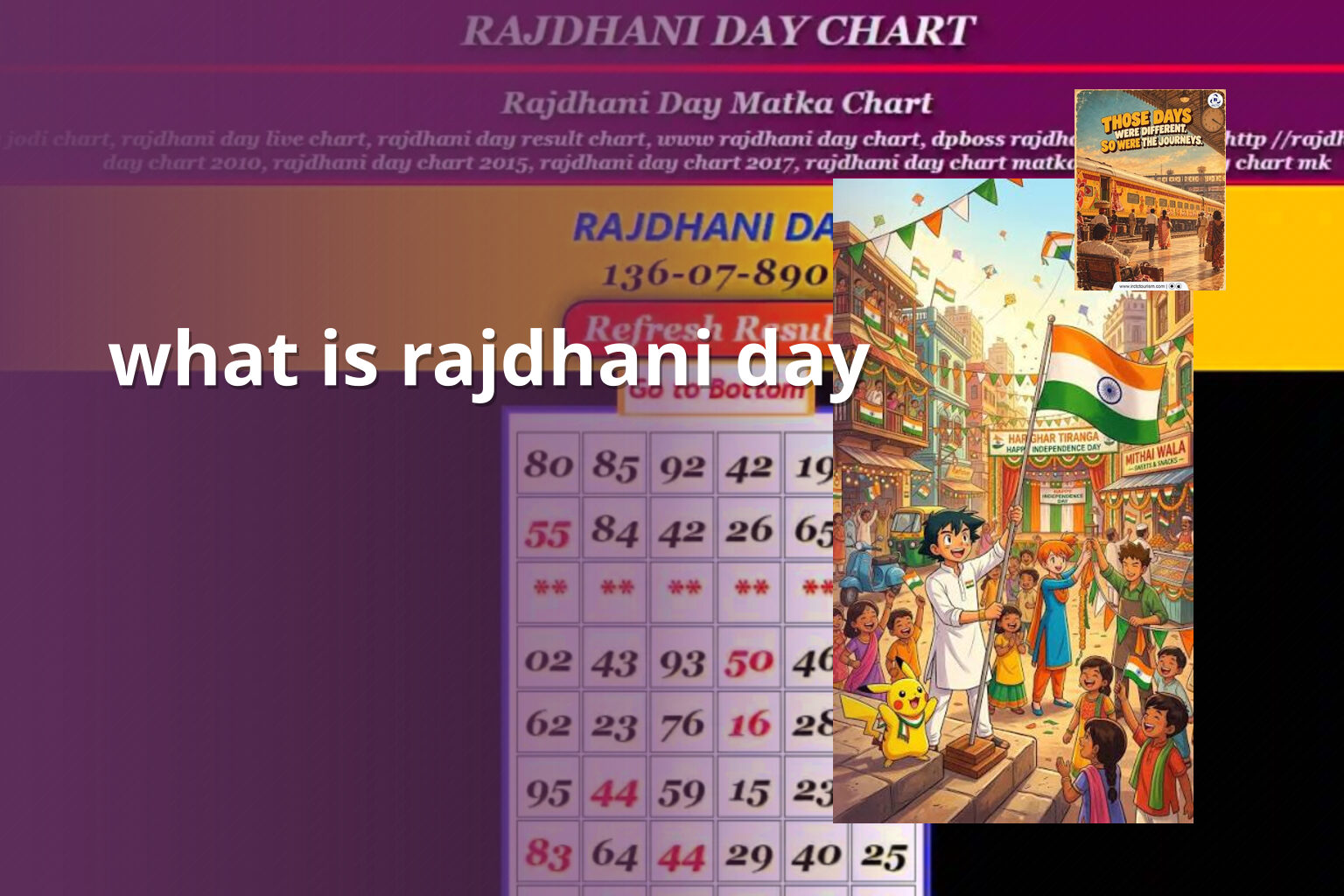 what is rajdhani day - online_gaming