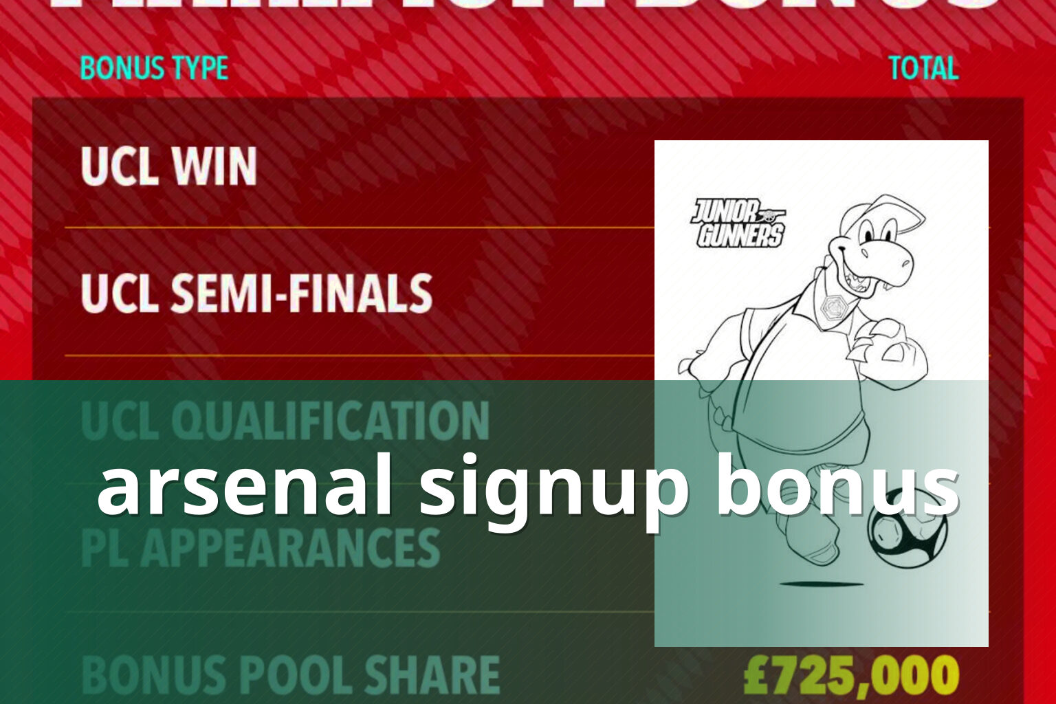 arsenal signup bonus - sportsbook