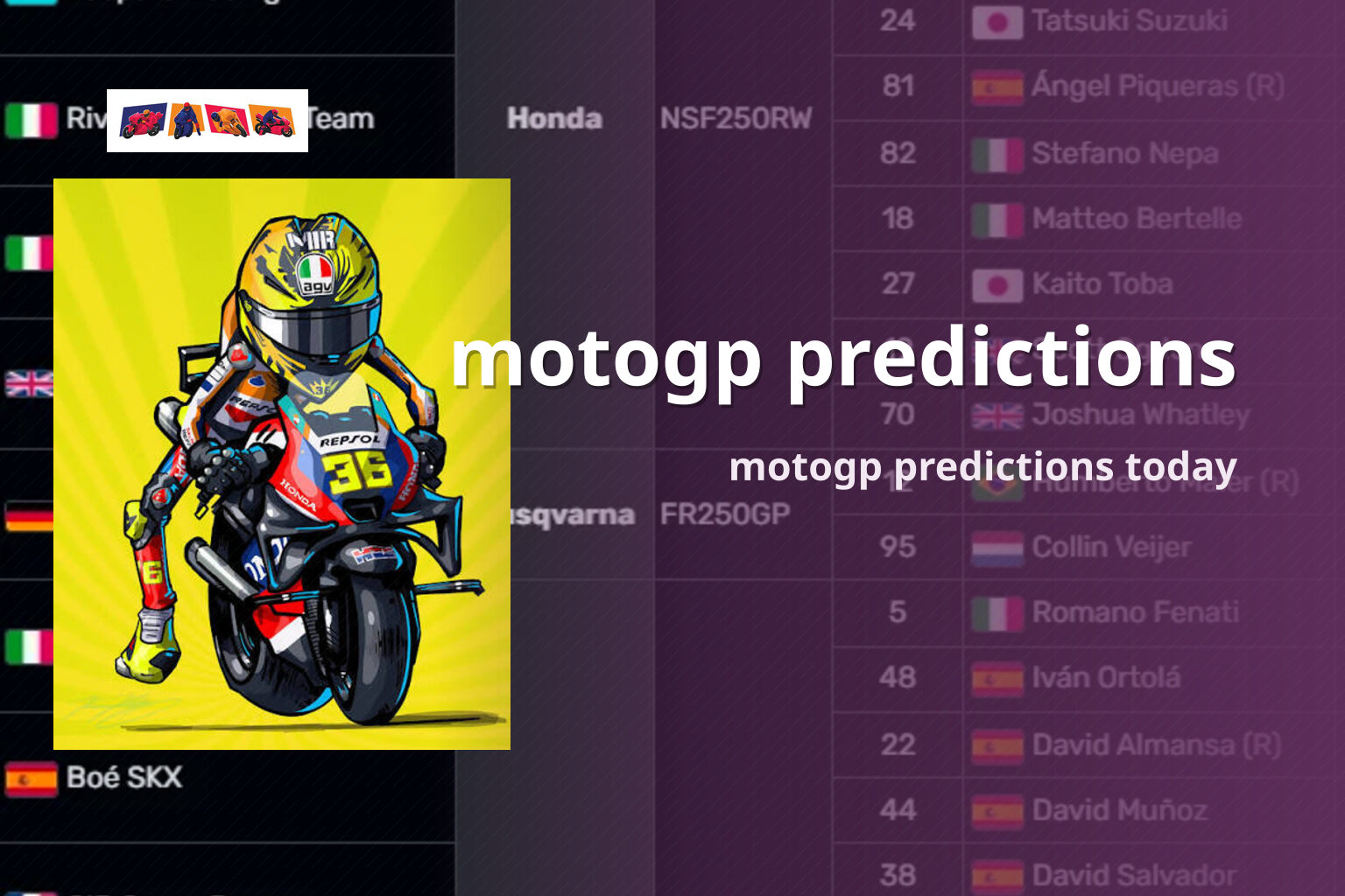 motogp predictions motogp predictions today