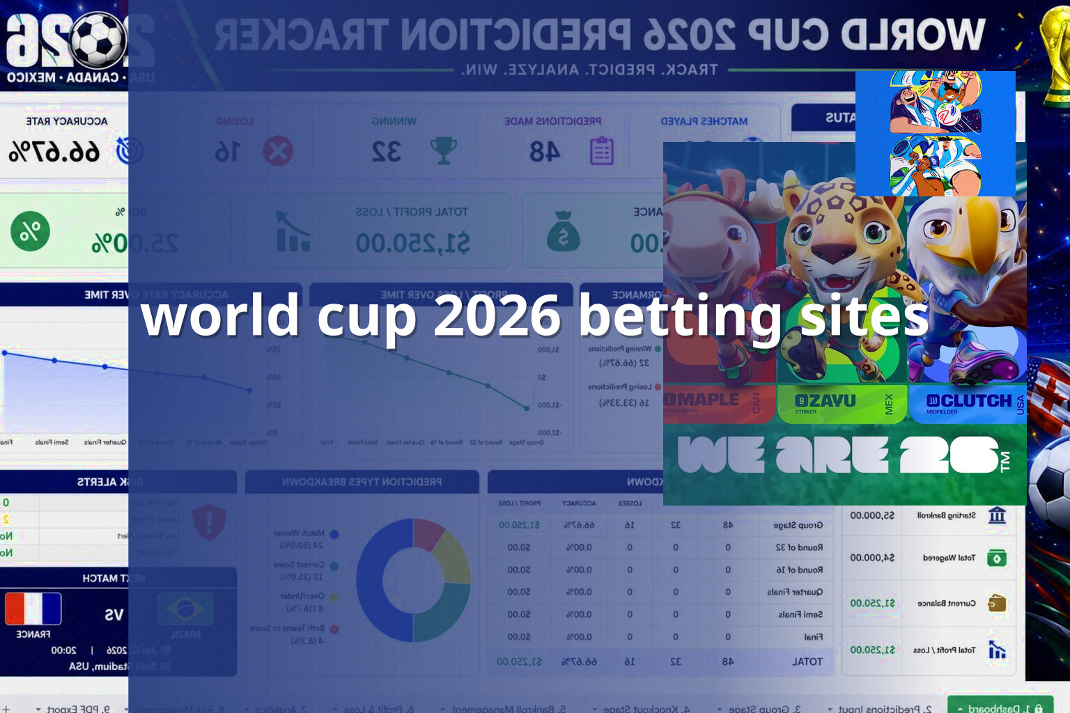 world cup 2026 betting sites - cricket betting