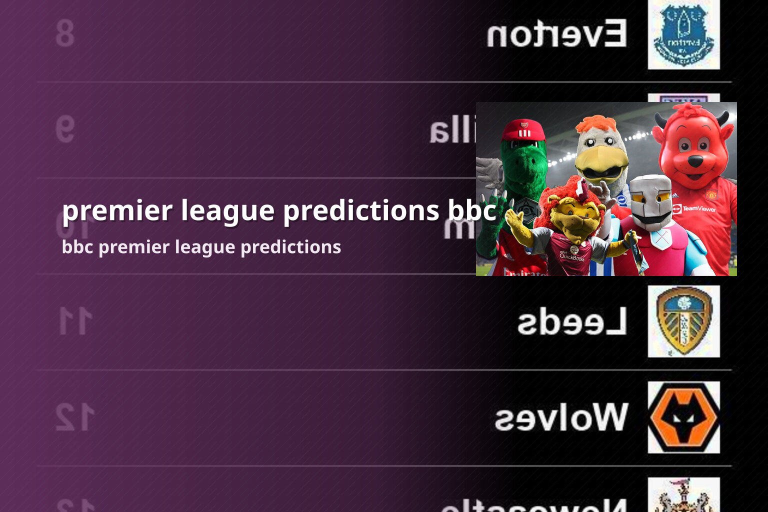premier league predictions bbc bbc premier league predictions