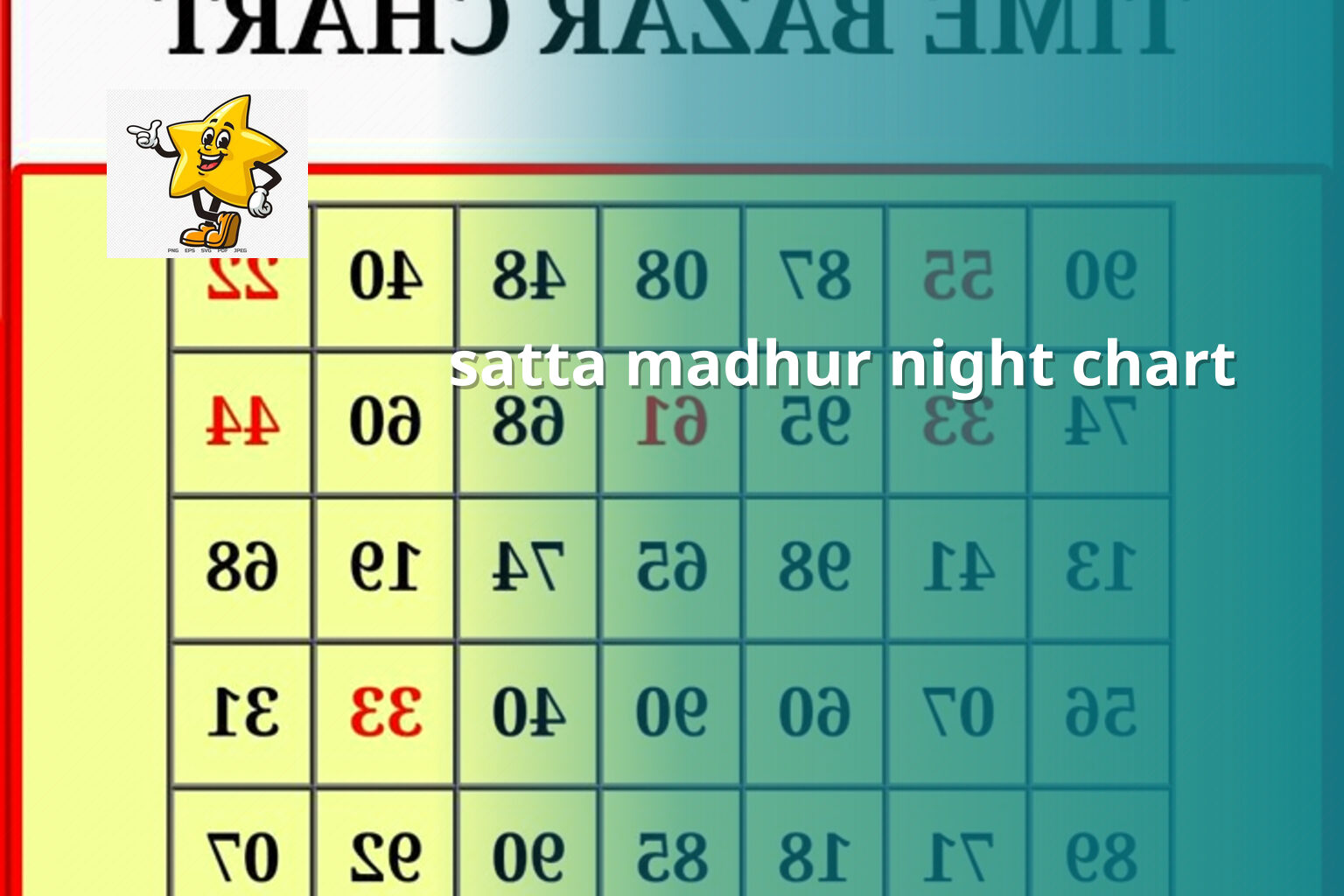 satta madhur night chart - matka_satta