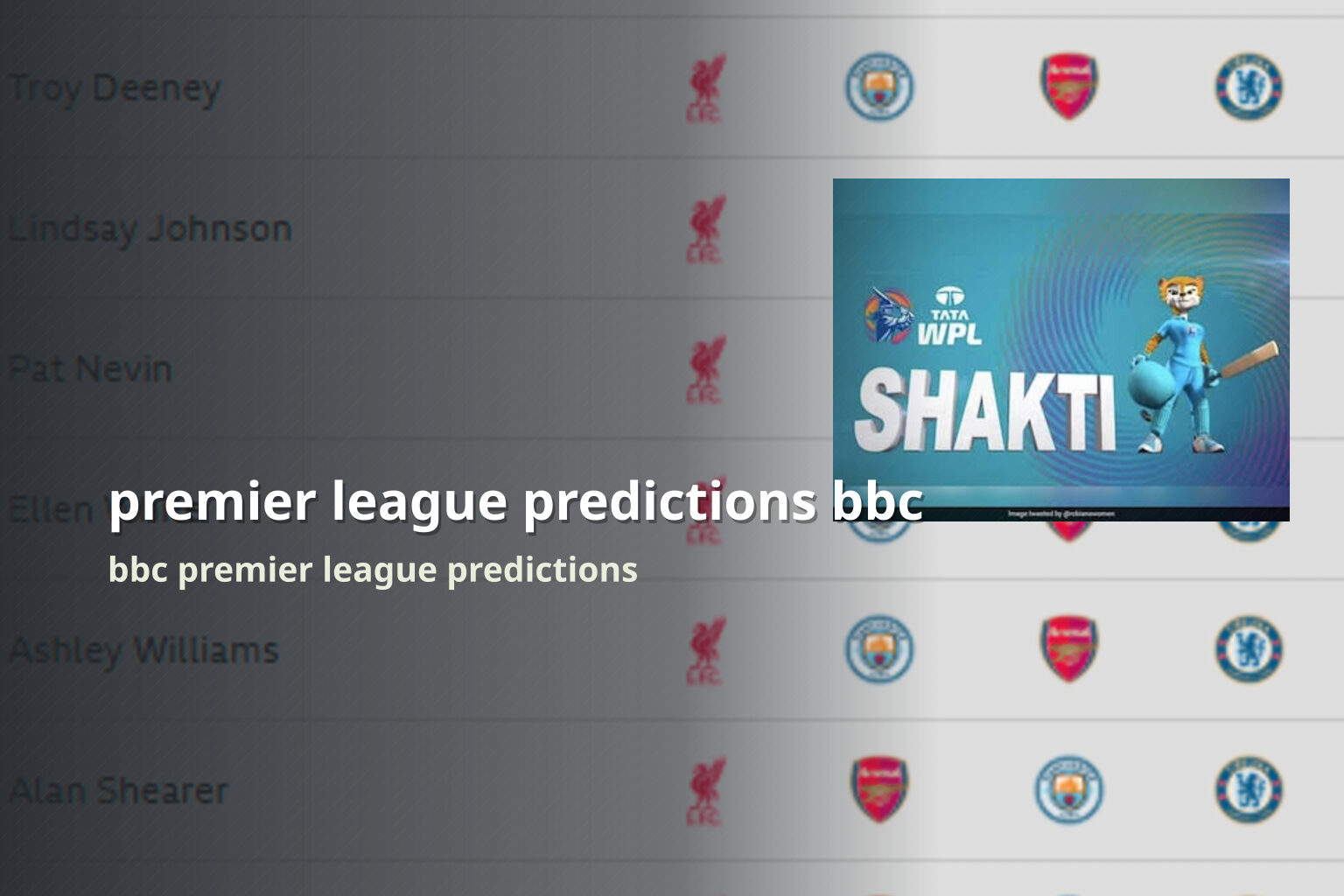 premier league predictions bbc bbc premier league predictions