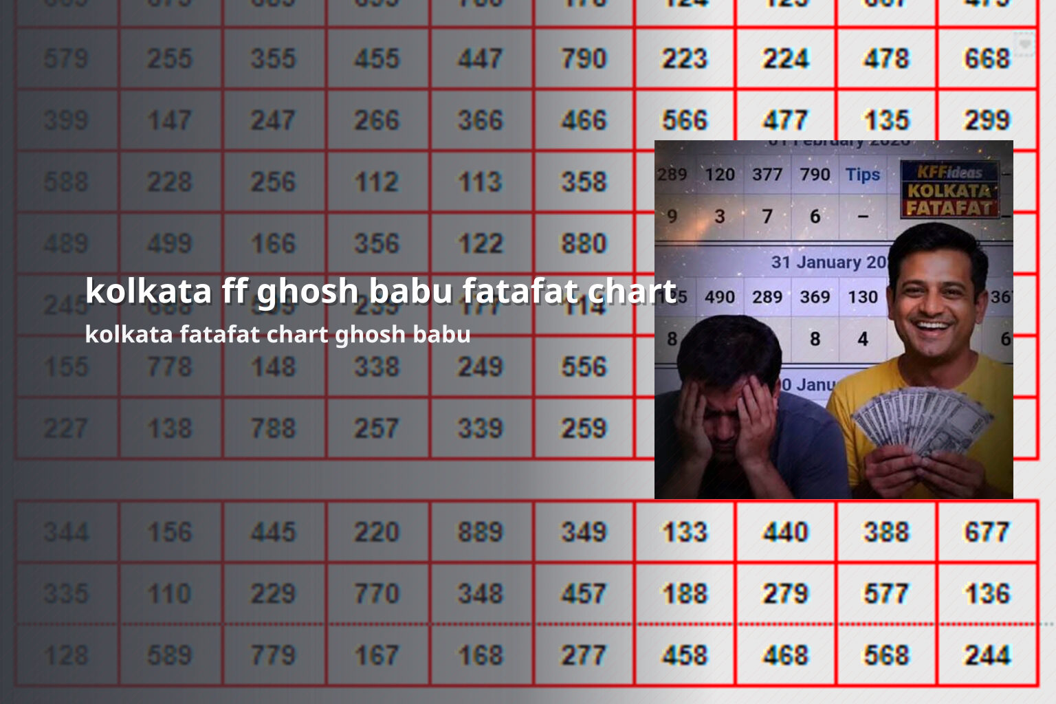 kolkata ff ghosh babu fatafat chart kolkata fatafat chart ghosh babu