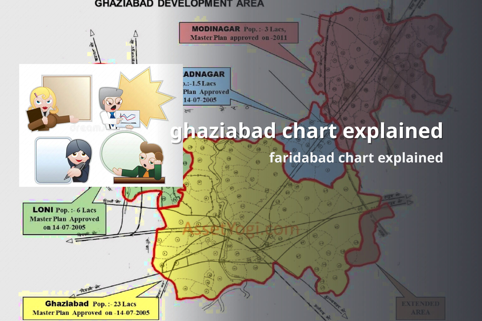 ghaziabad chart explained faridabad chart explained