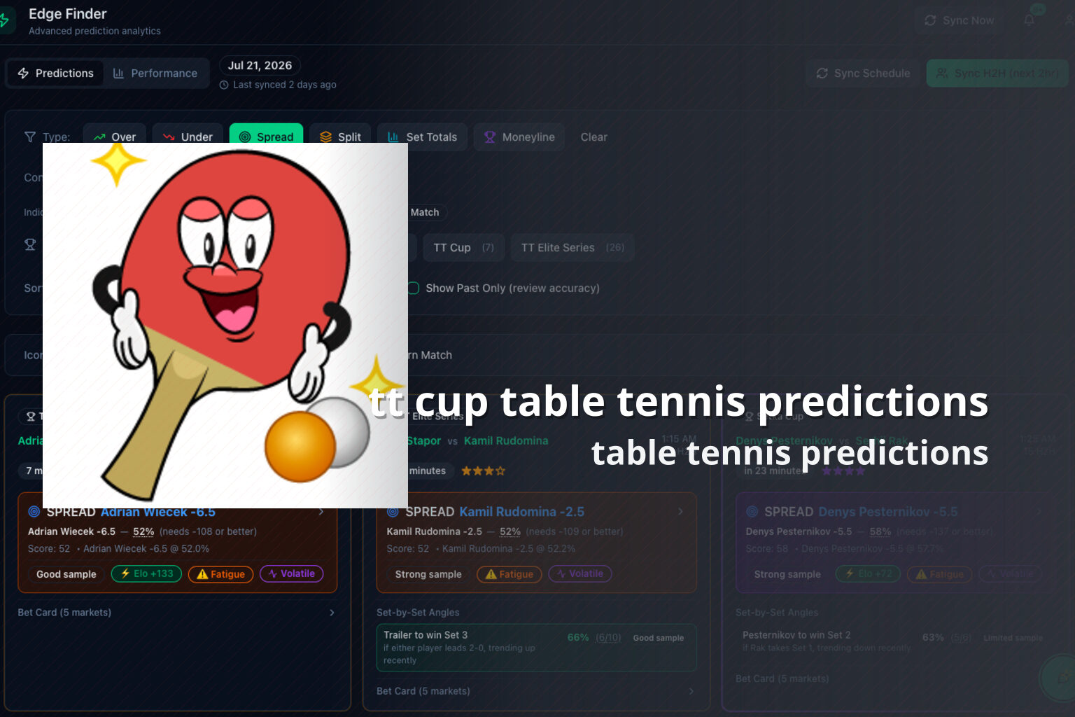 tt cup table tennis predictions - sportsbook