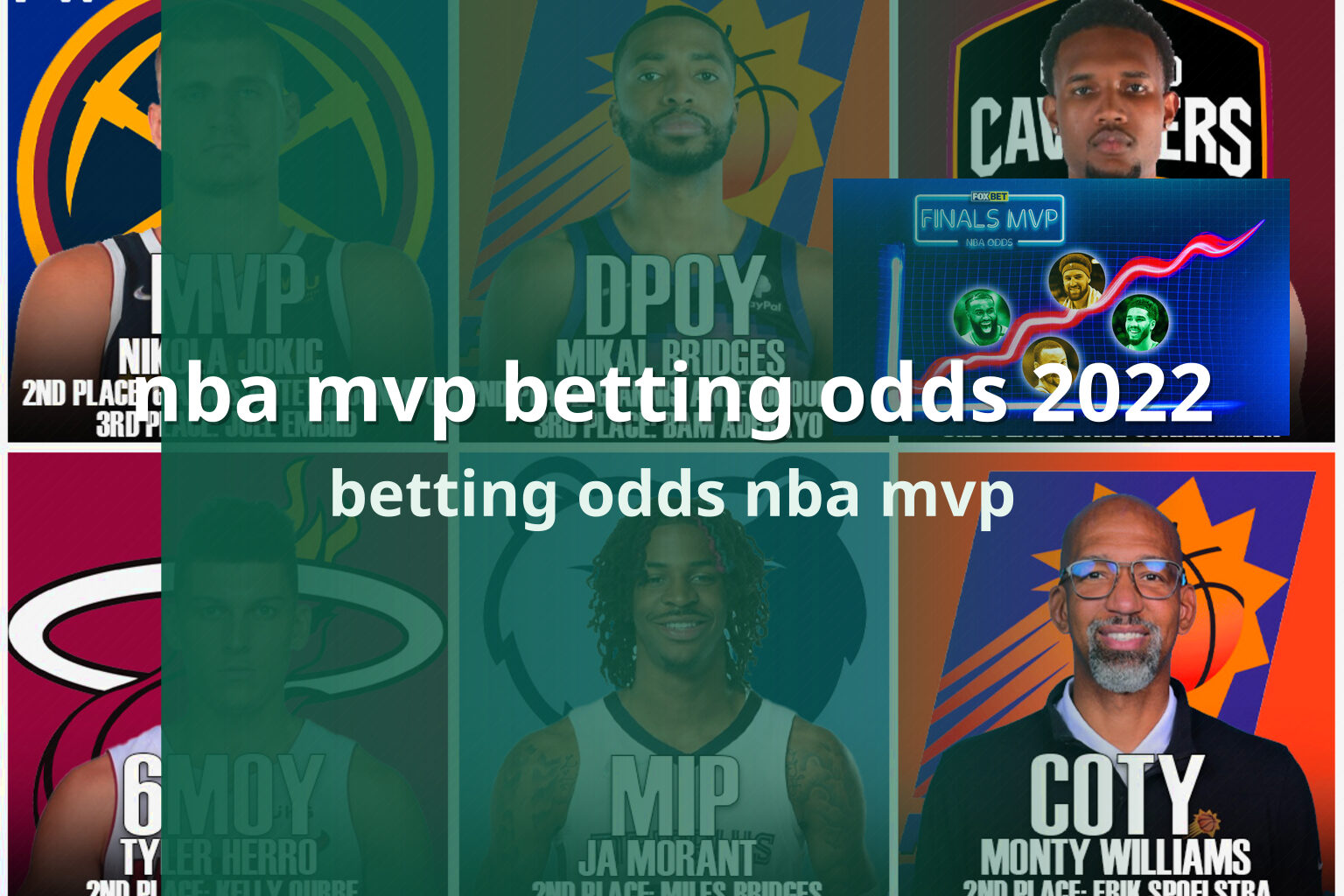 nba mvp betting odds 2022 betting odds nba mvp