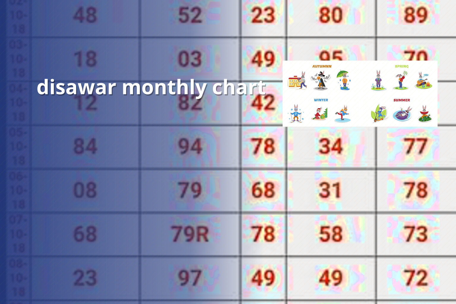 disawar monthly chart - matka_satta