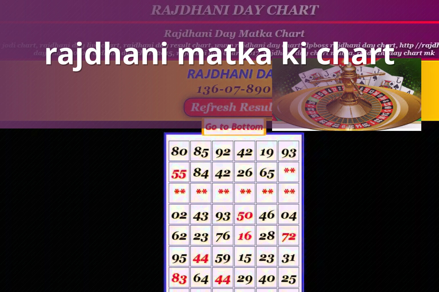 rajdhani matka ki chart - matka_satta