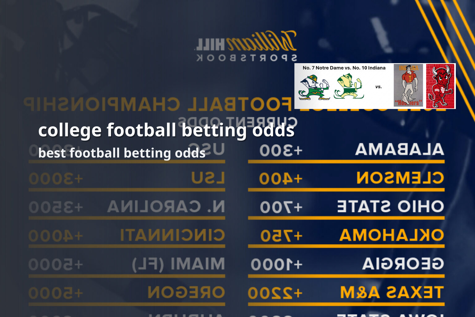 college football betting odds - sportsbook