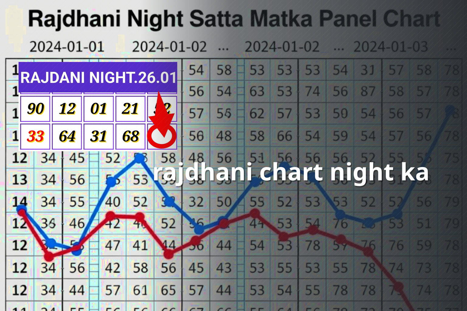rajdhani chart night ka - matka_satta