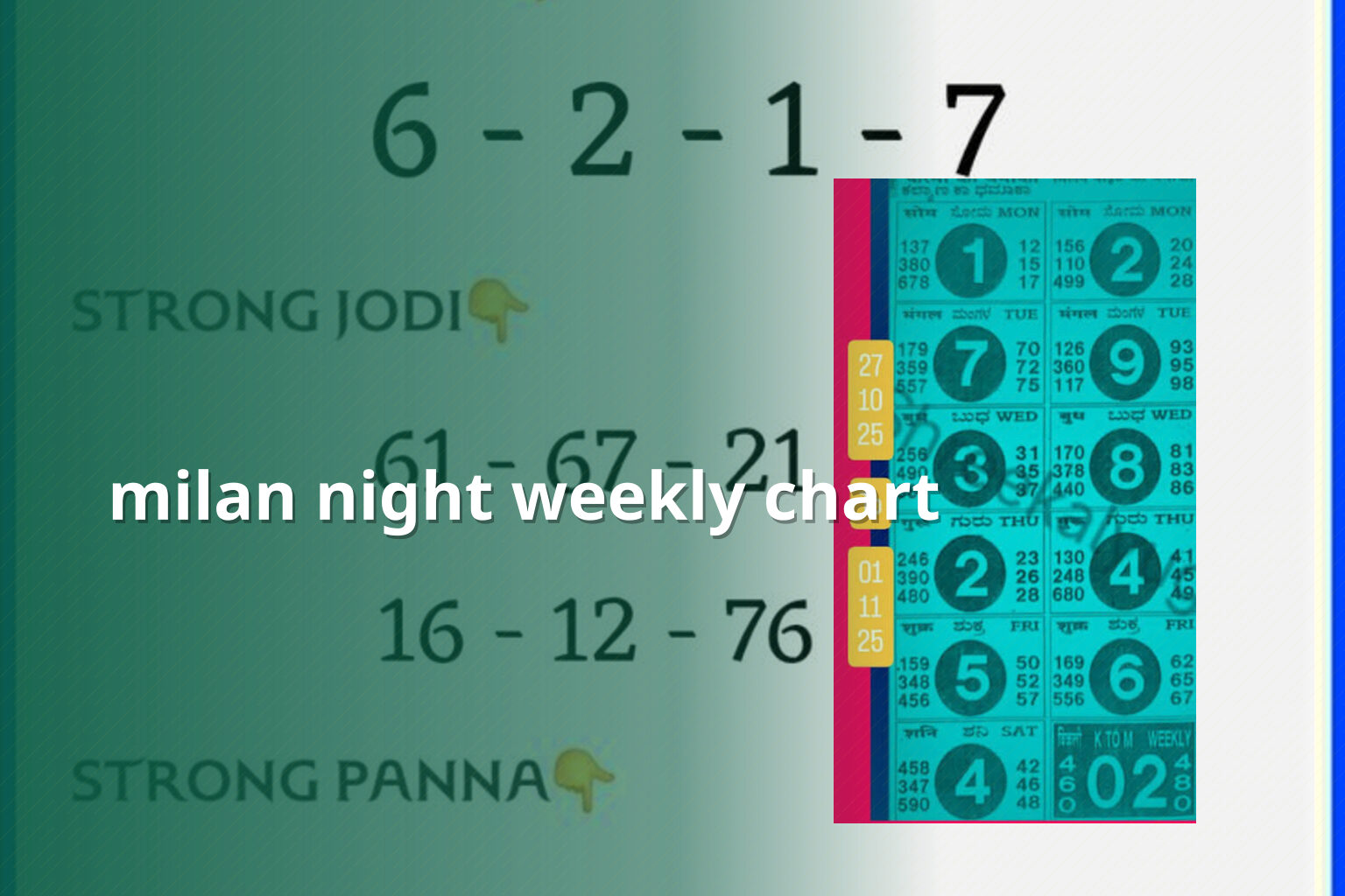 milan night weekly chart - matka_satta