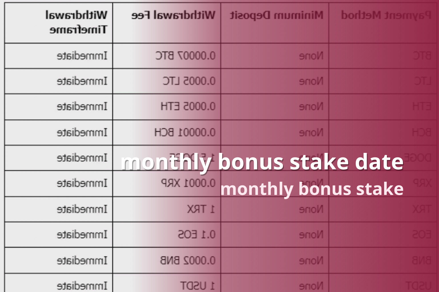 monthly bonus stake date - gaming_brand