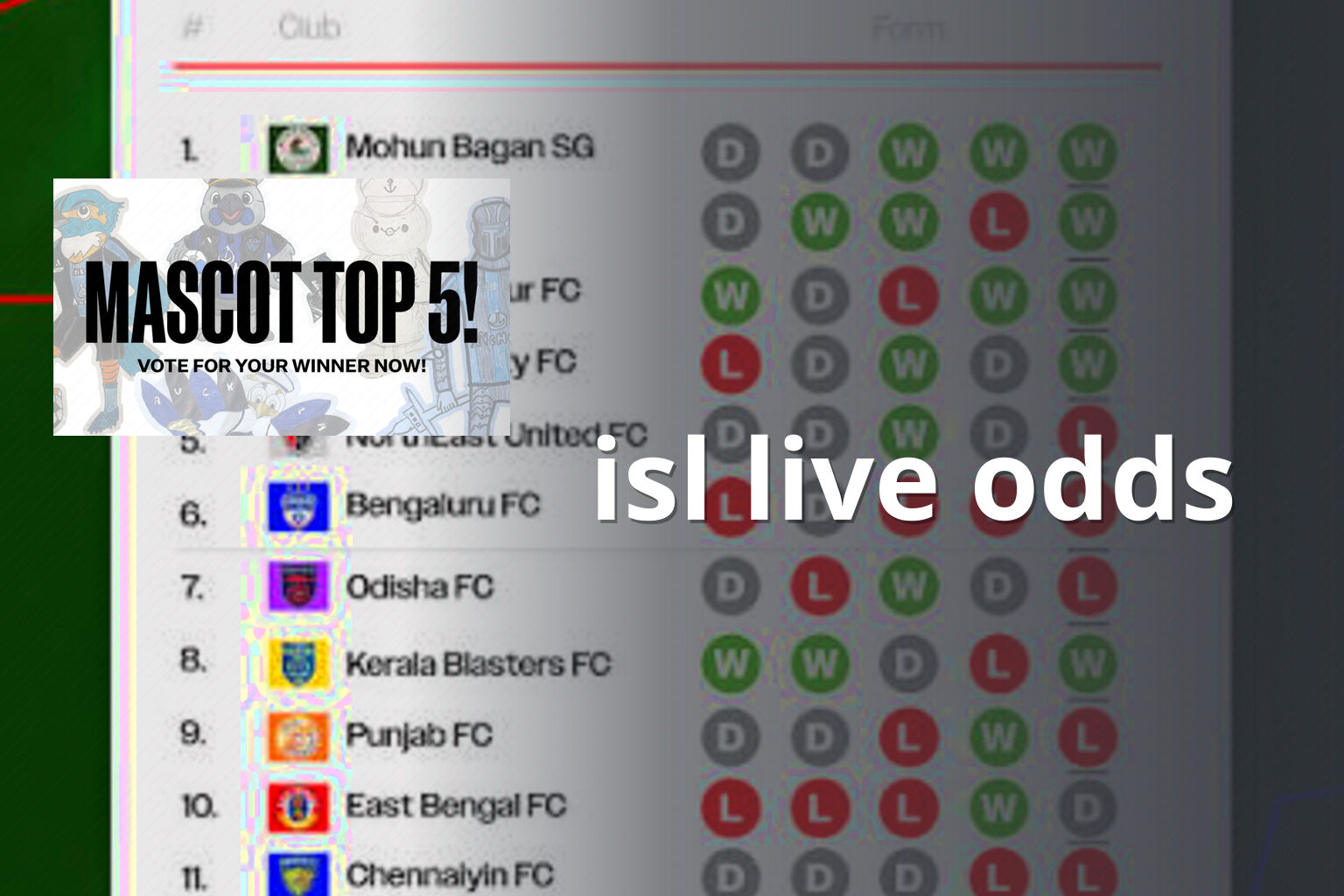 isl live odds - sportsbook