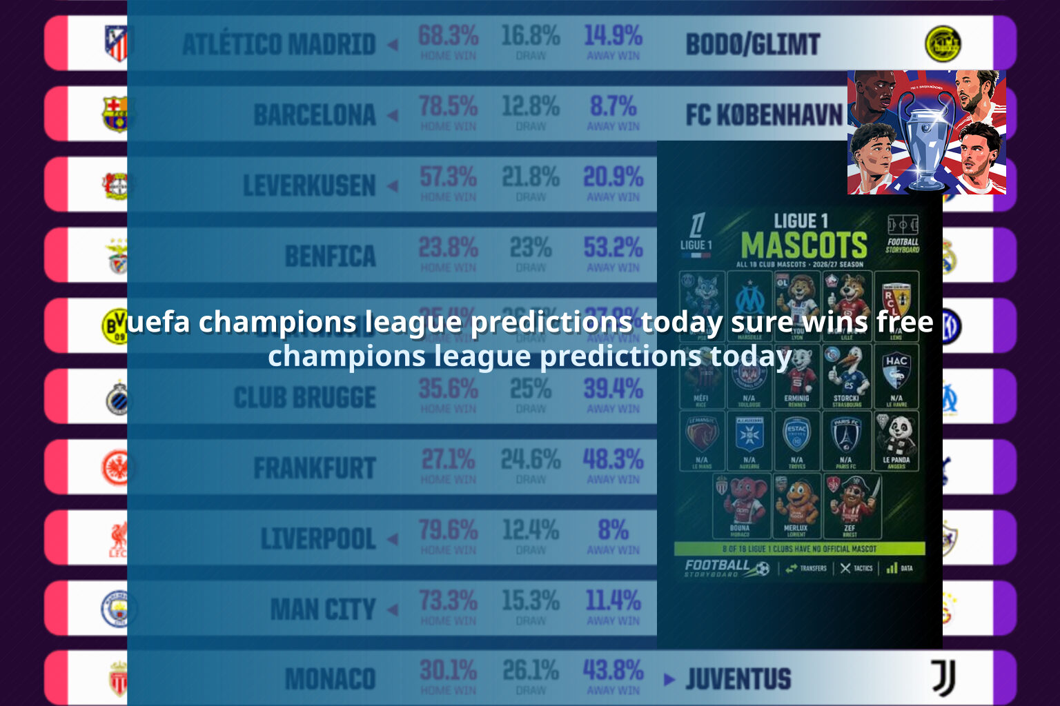 uefa champions league predictions today sure wins free - sportsbook