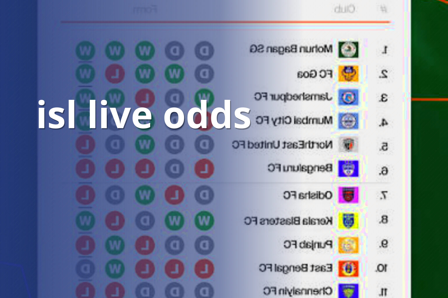 isl live odds - sportsbook