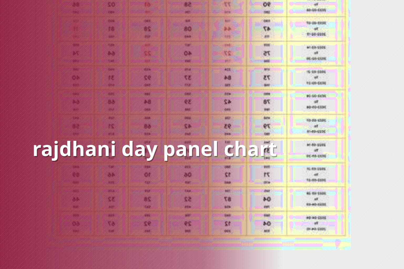 rajdhani day panel chart - matka_satta