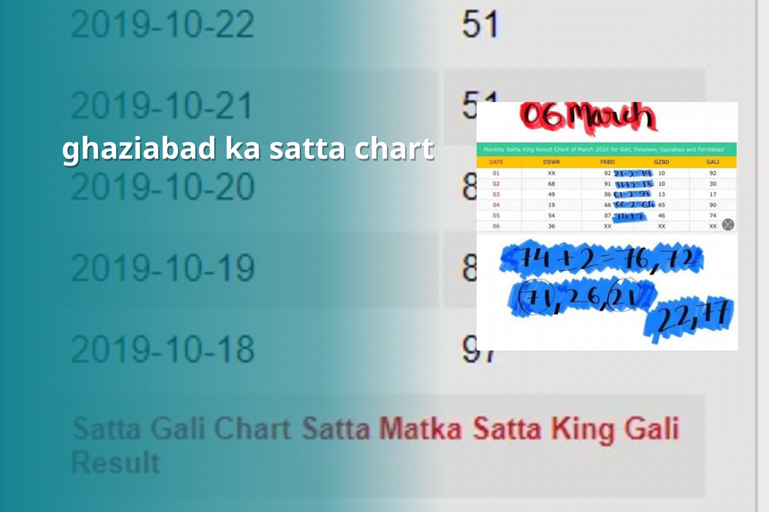 ghaziabad ka satta chart - matka_satta