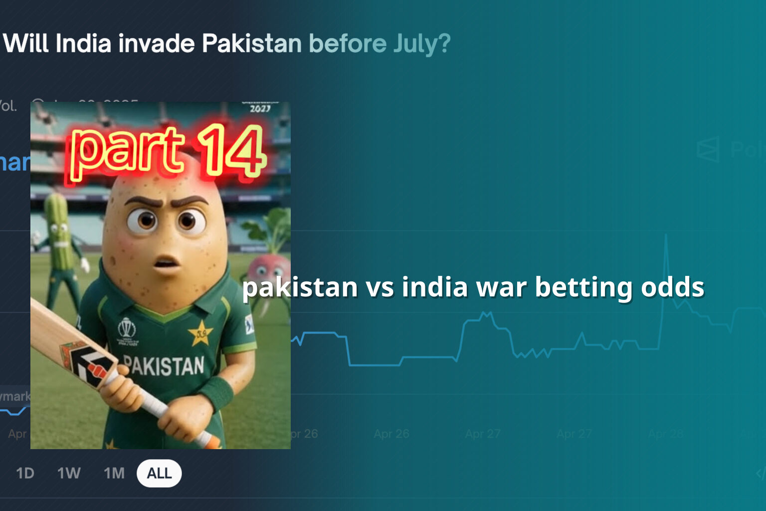 pakistan vs india war betting odds - การพนัน