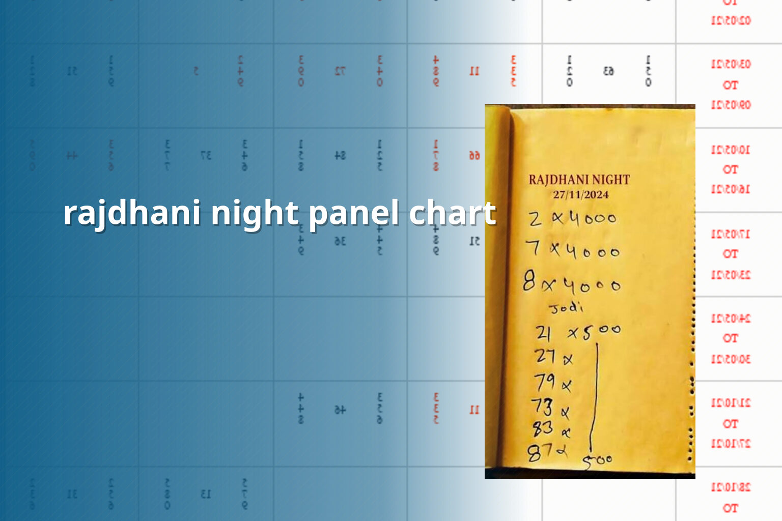 rajdhani night panel chart - matka_satta