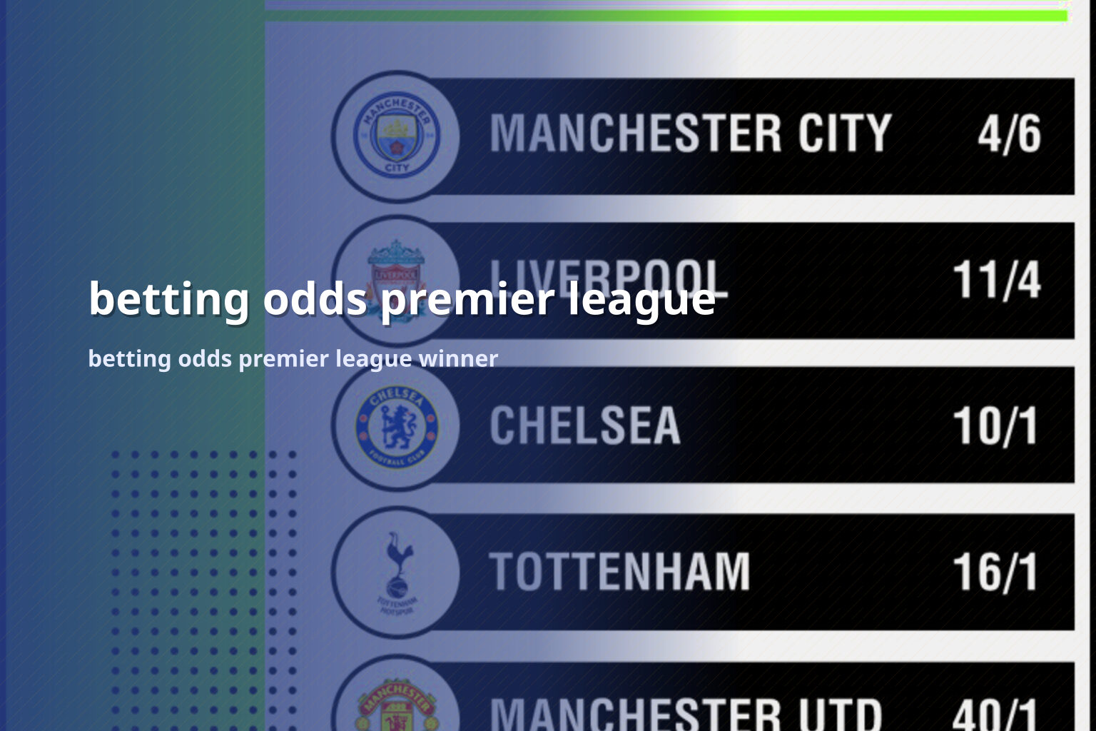 betting odds premier league betting odds premier league winner
