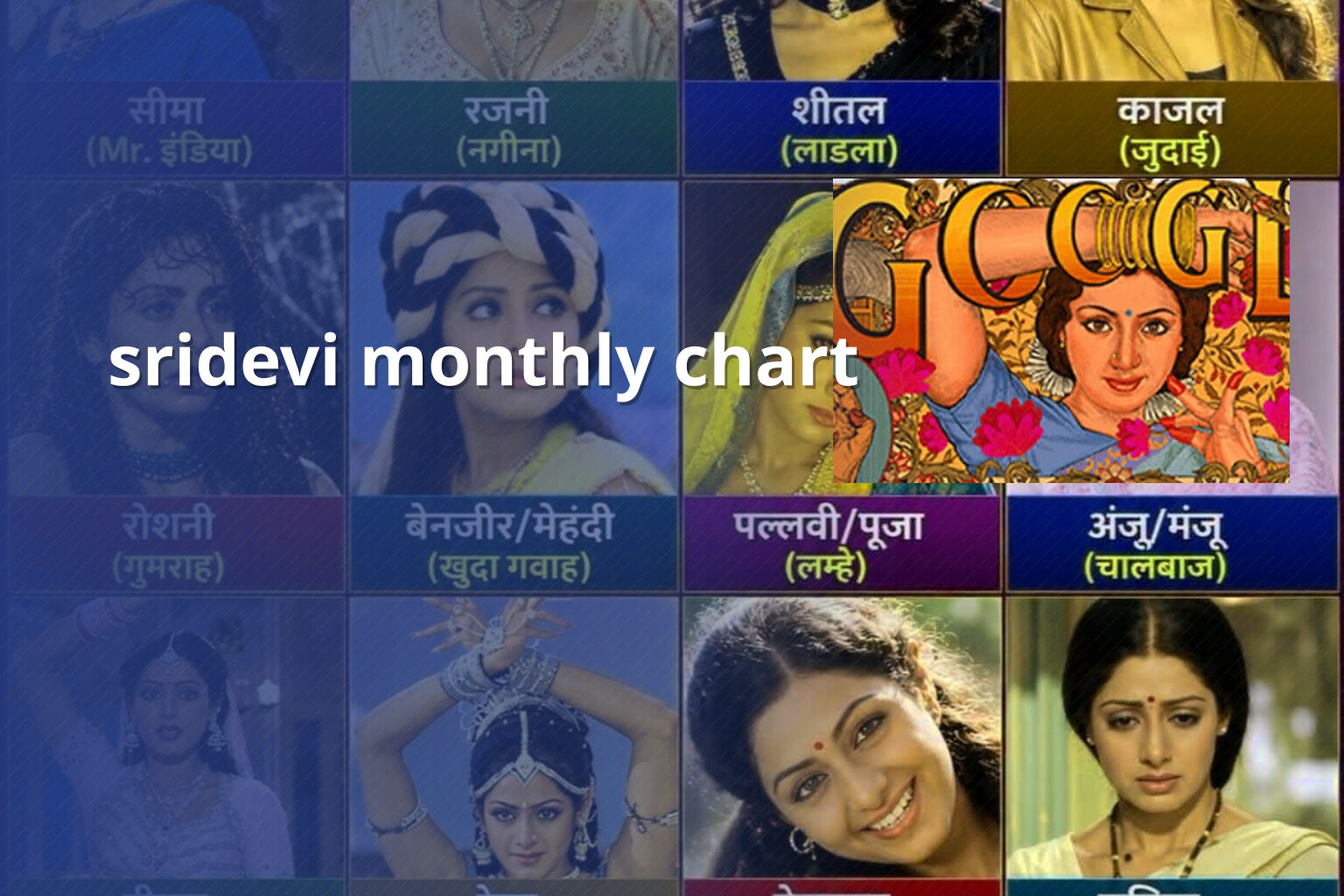 sridevi monthly chart - matka_satta