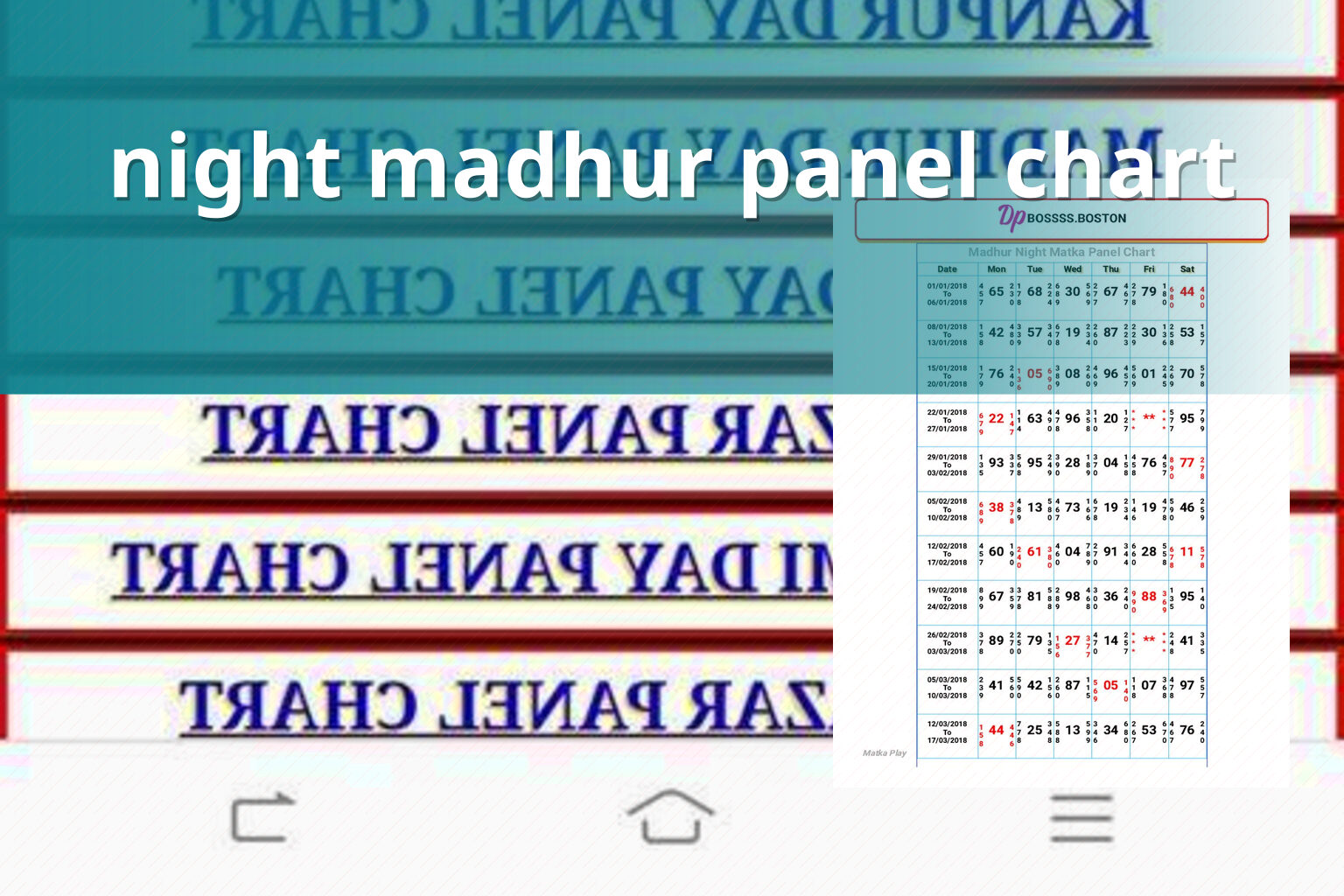 night madhur panel chart - slots