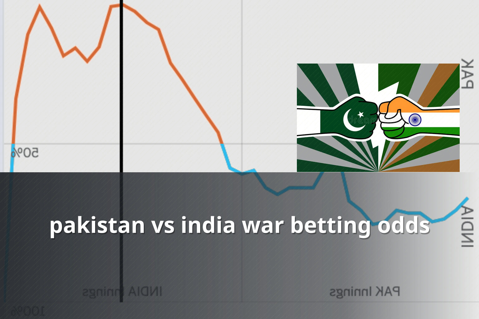 pakistan vs india war betting odds - การพนัน