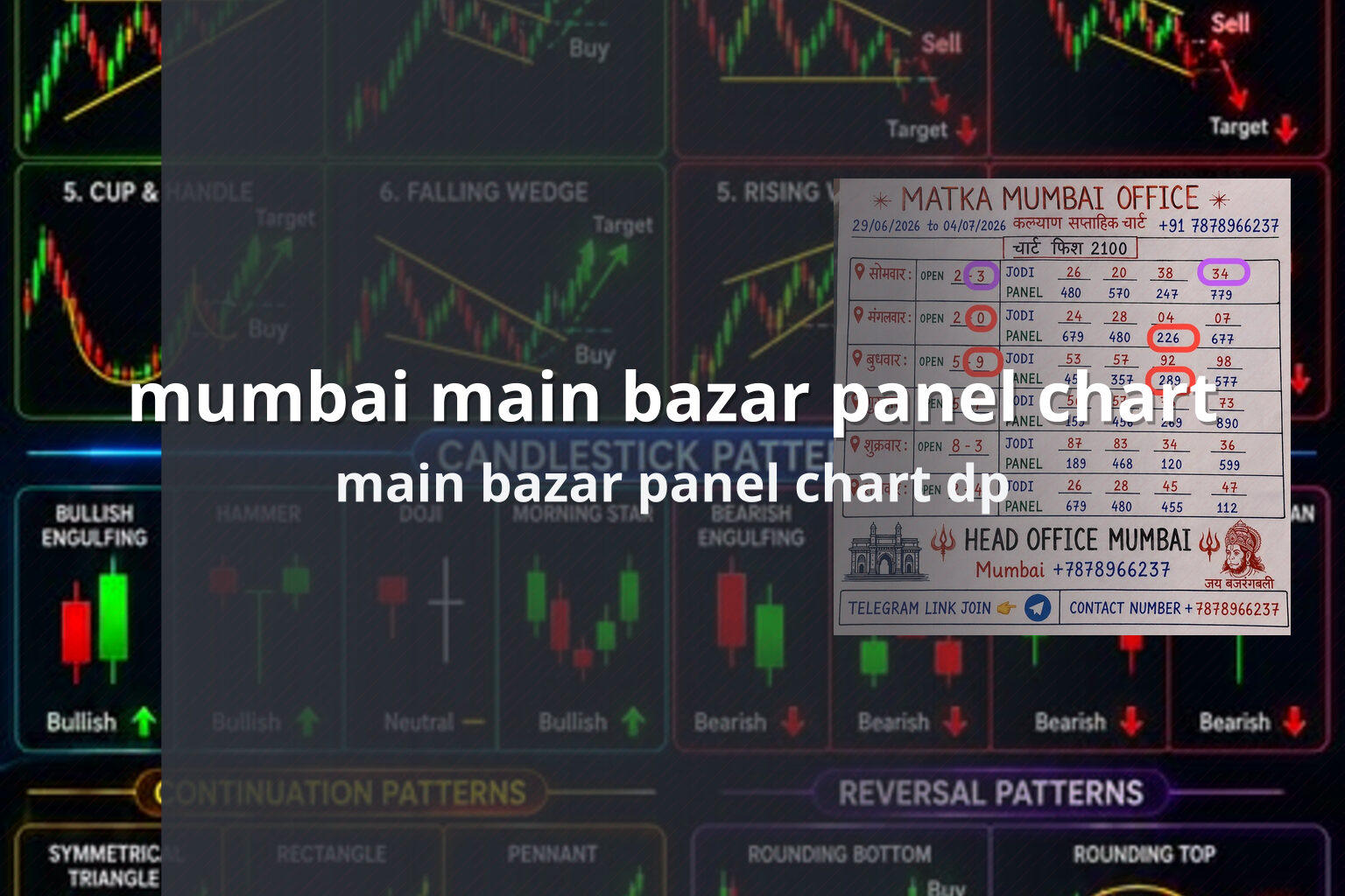 mumbai main bazar panel chart - matka_satta