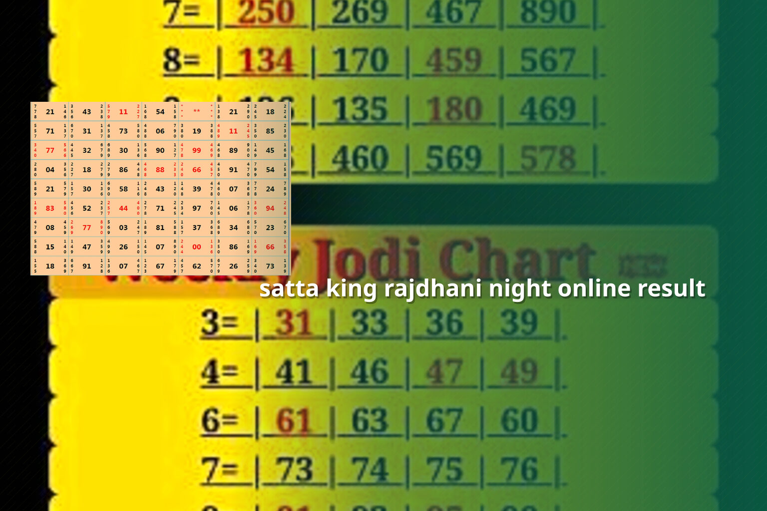 satta king rajdhani night online result - matka_satta