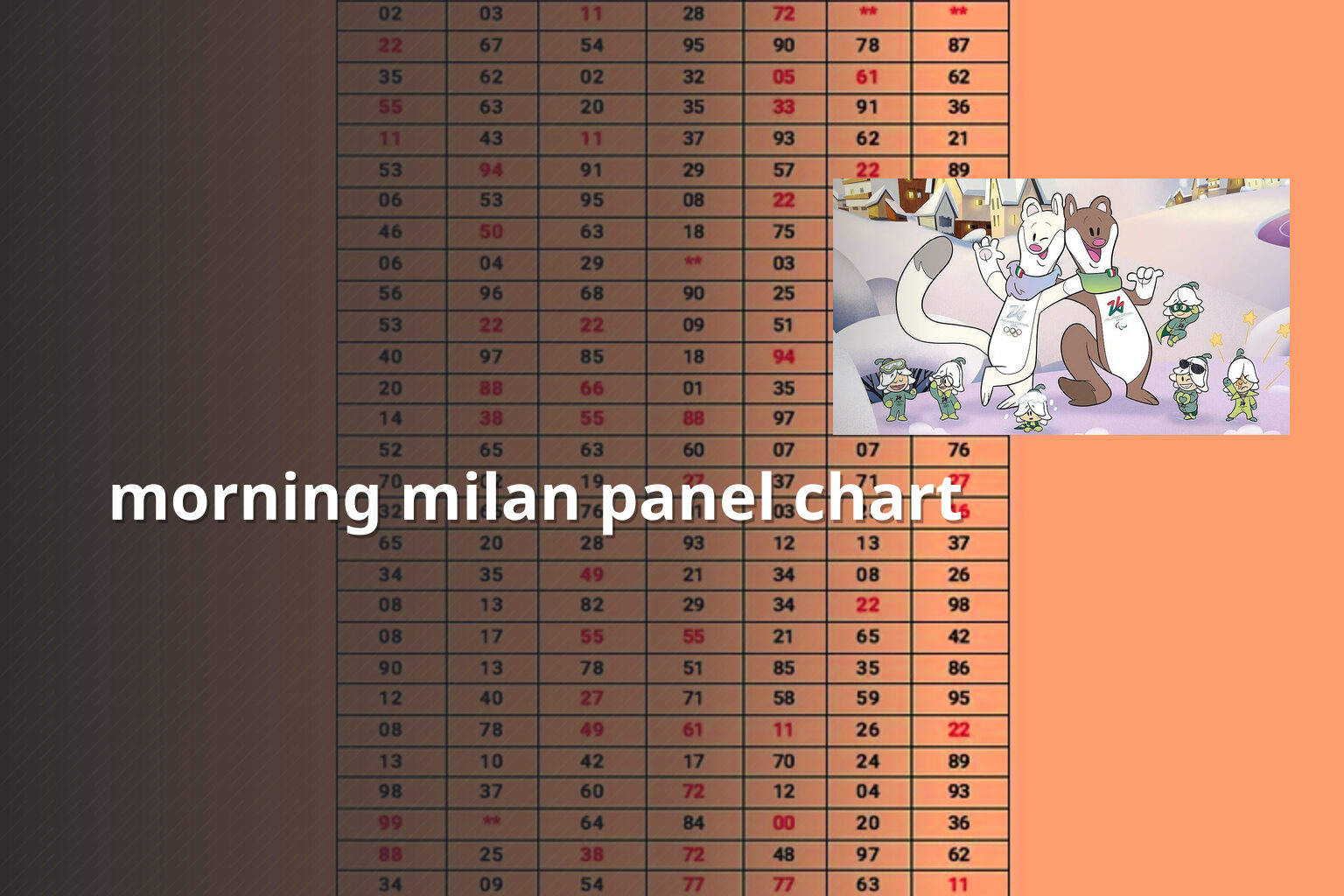 morning milan panel chart - matka_satta