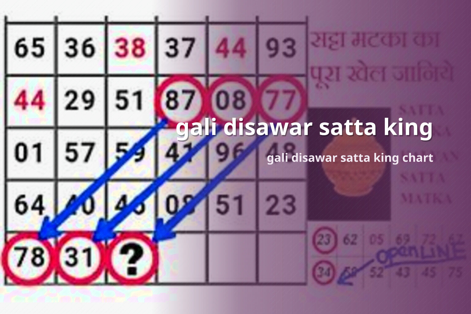 gali disawar satta king - matka_satta