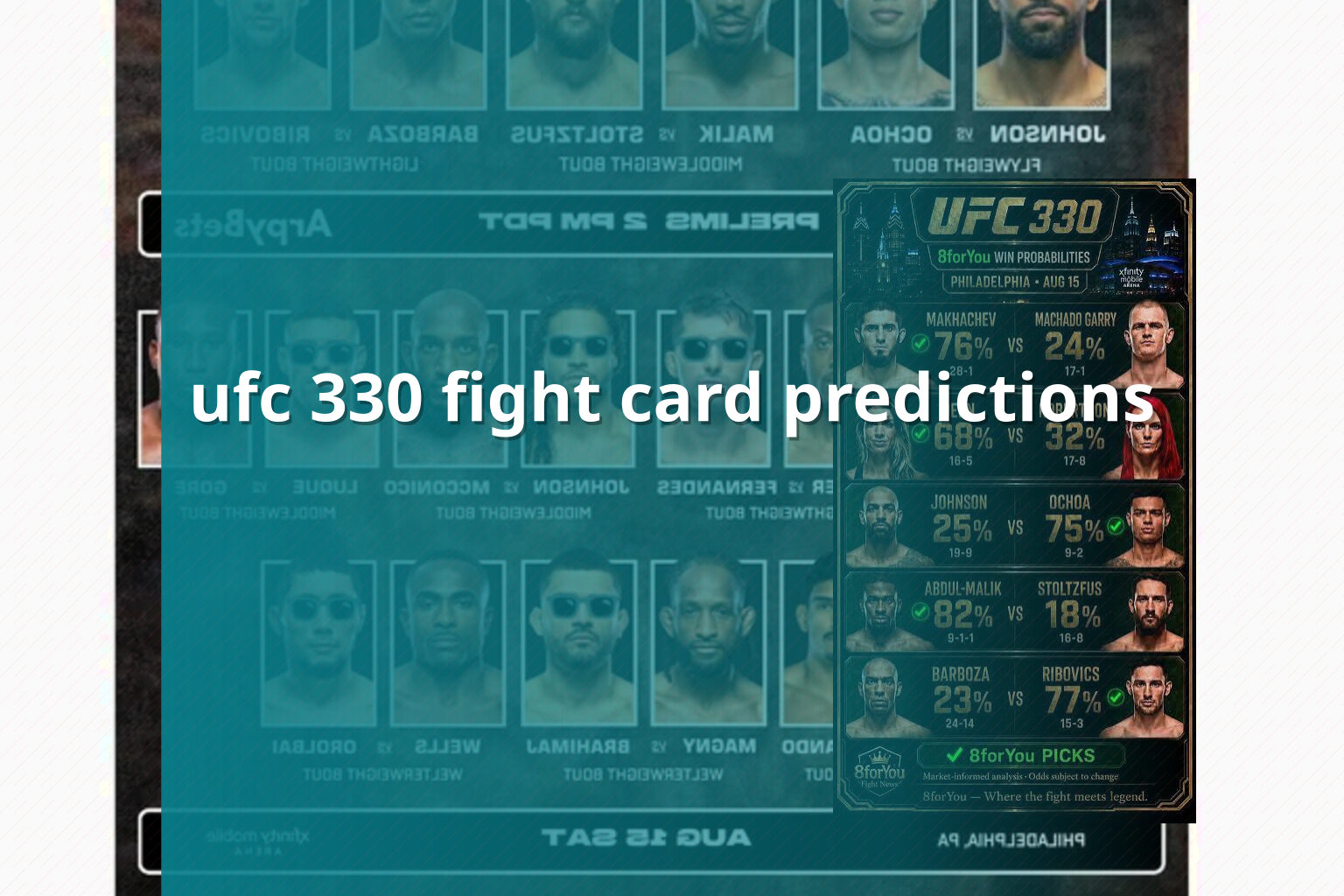 ufc 330 fight card predictions - sportsbook