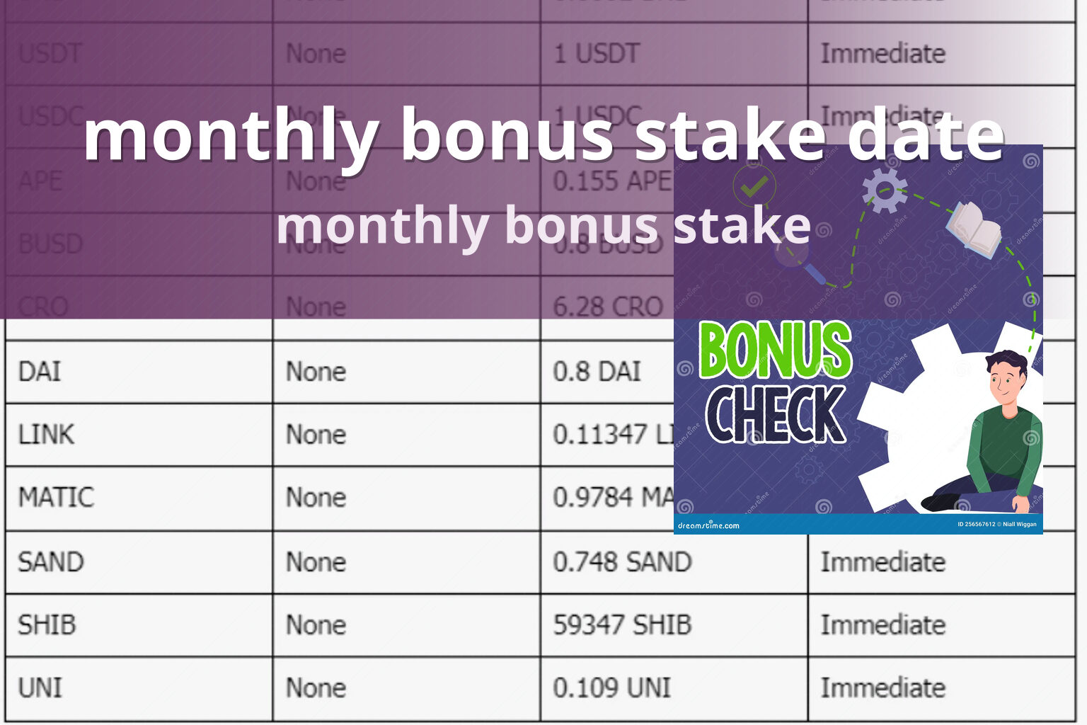 monthly bonus stake date monthly bonus stake