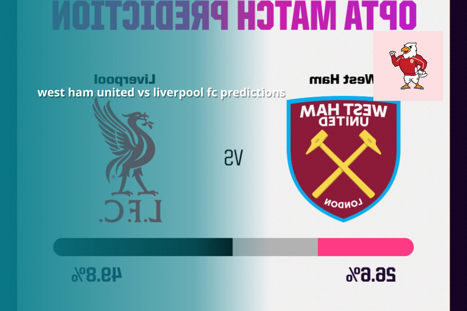 west ham united vs liverpool fc predictions - sportsbook