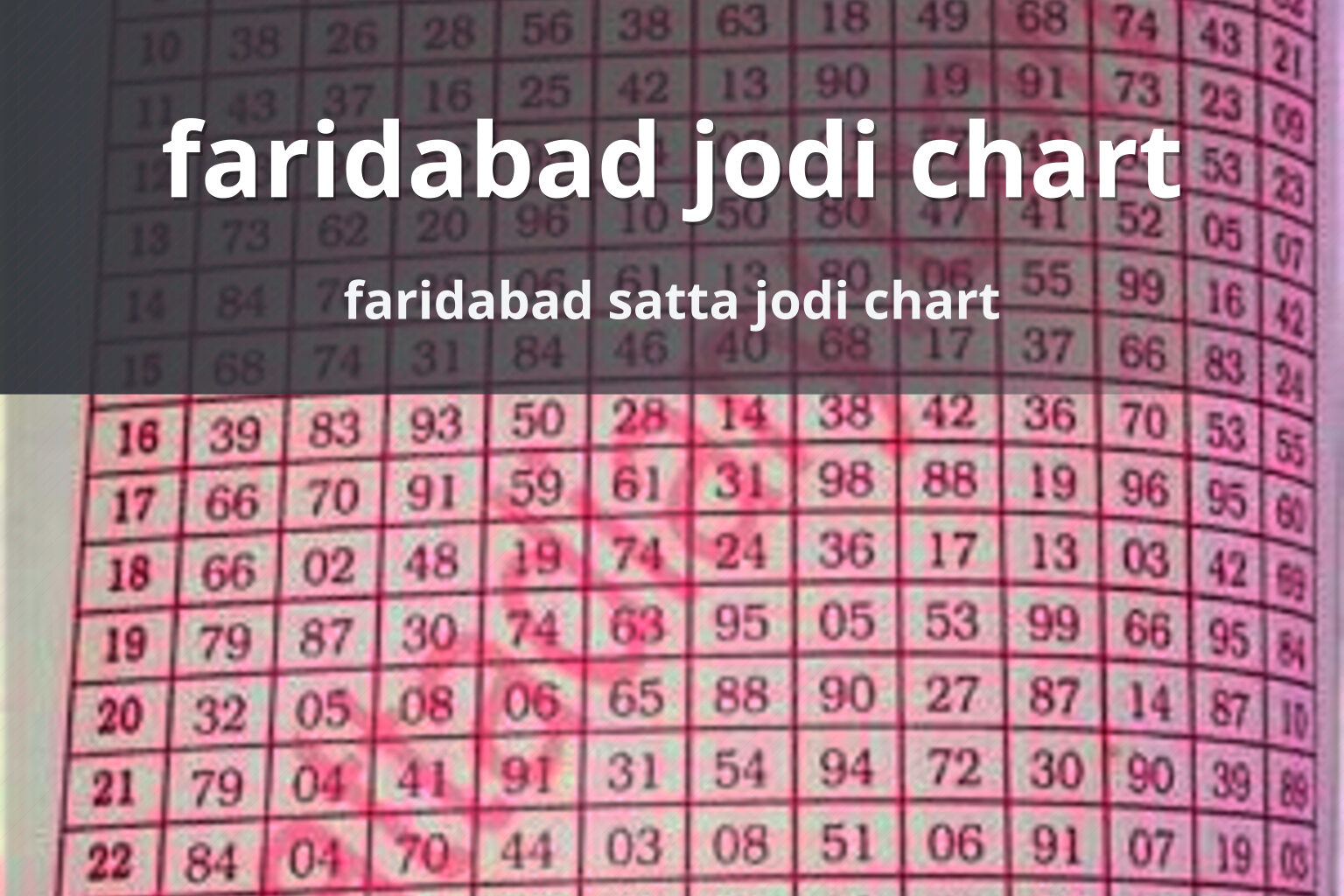 faridabad jodi chart faridabad satta jodi chart