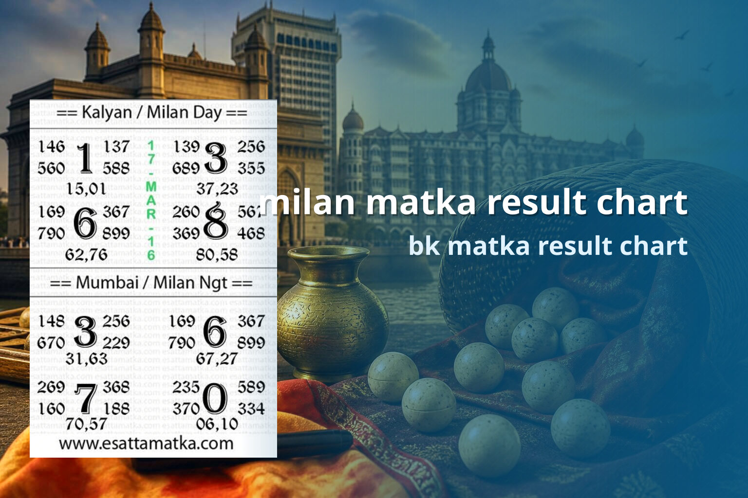 milan matka result chart - matka_satta