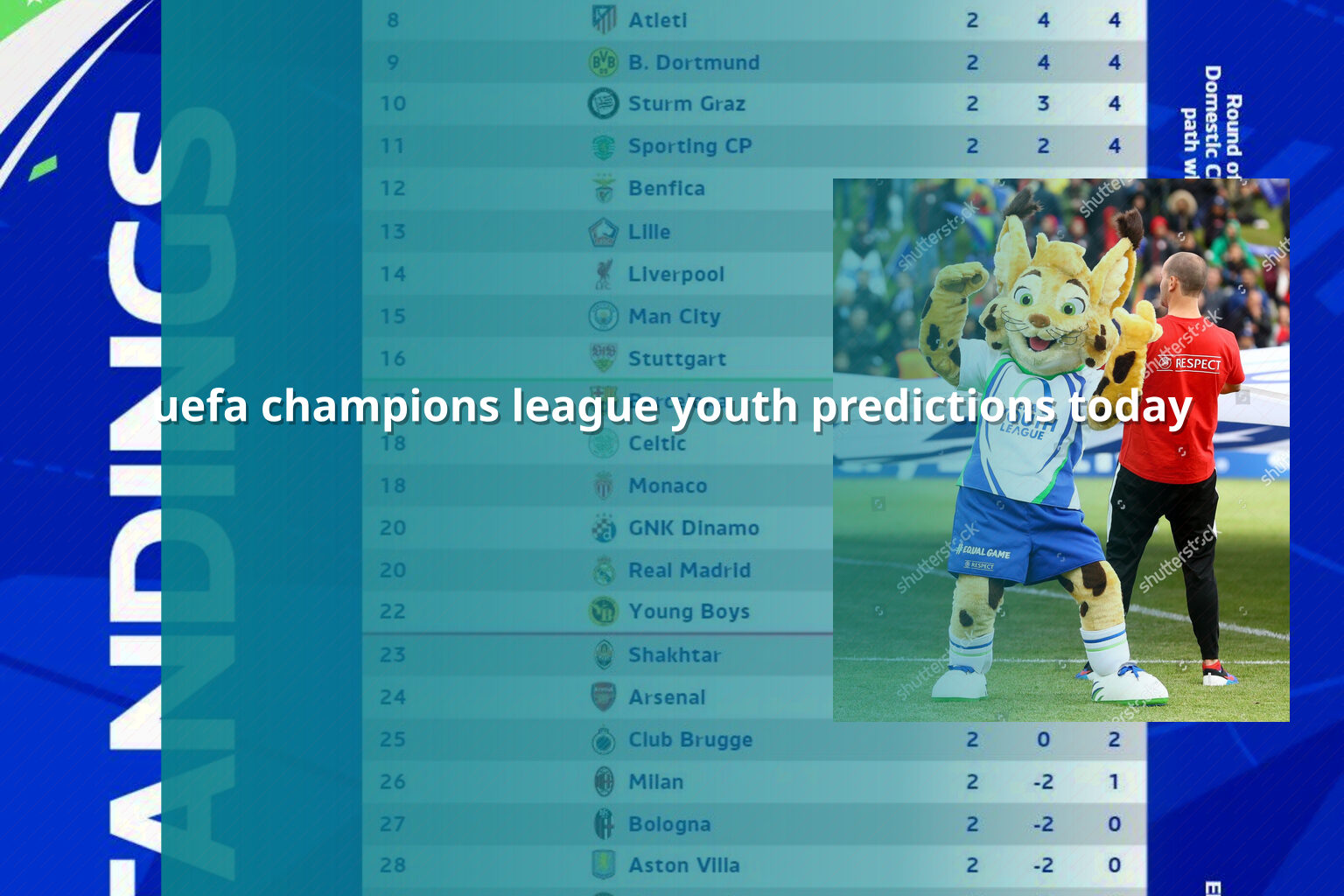 uefa champions league youth predictions today - sportsbook