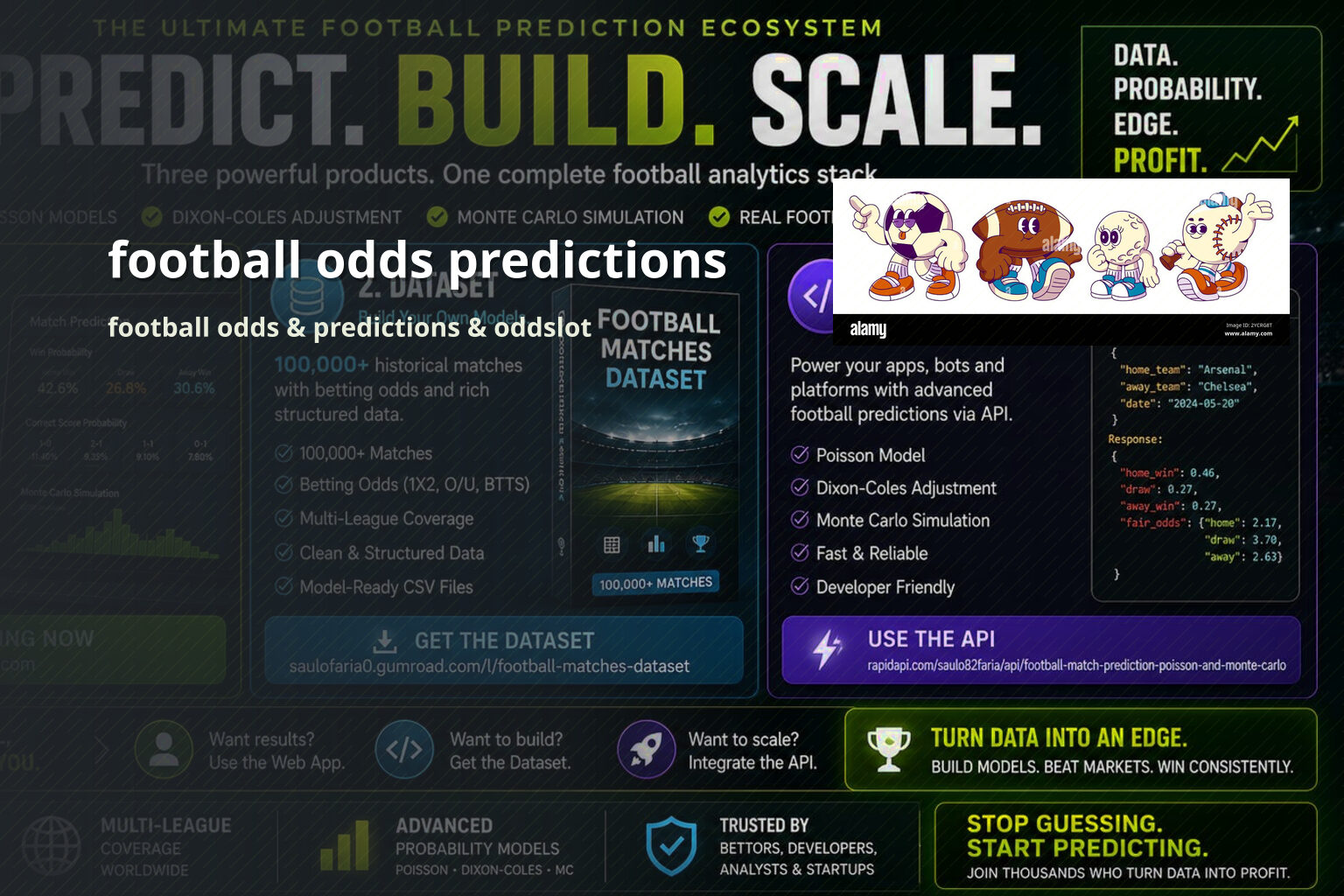 football odds predictions football odds & predictions & oddslot
