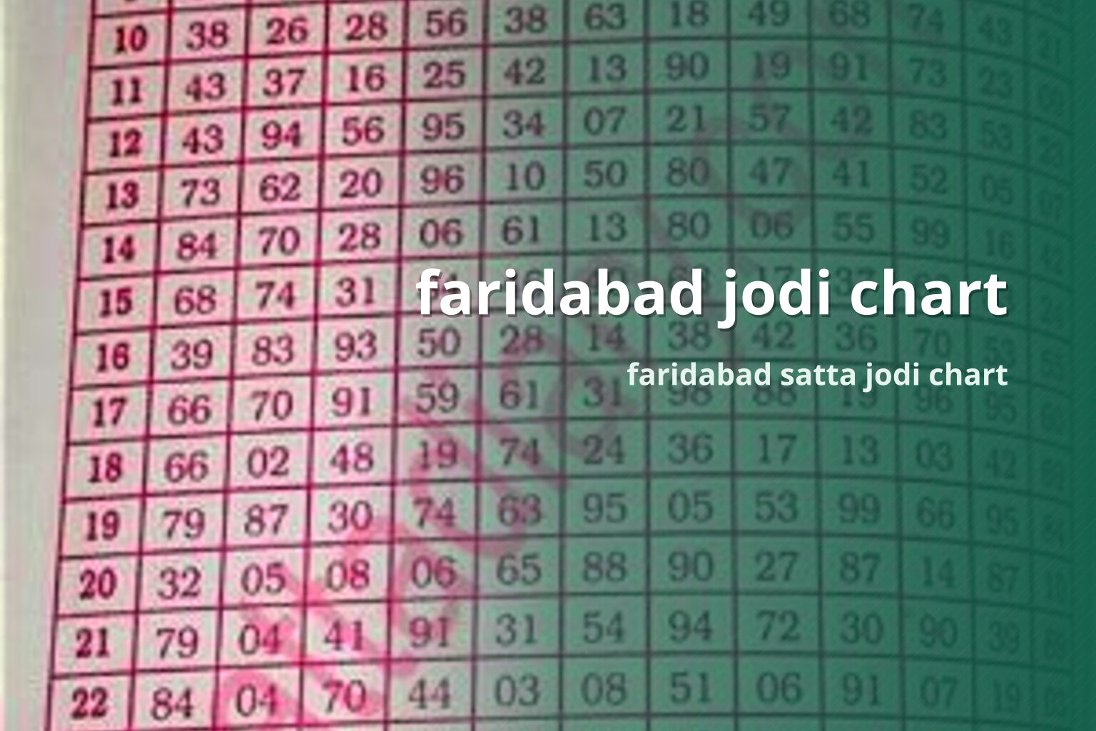 faridabad jodi chart - matka_satta